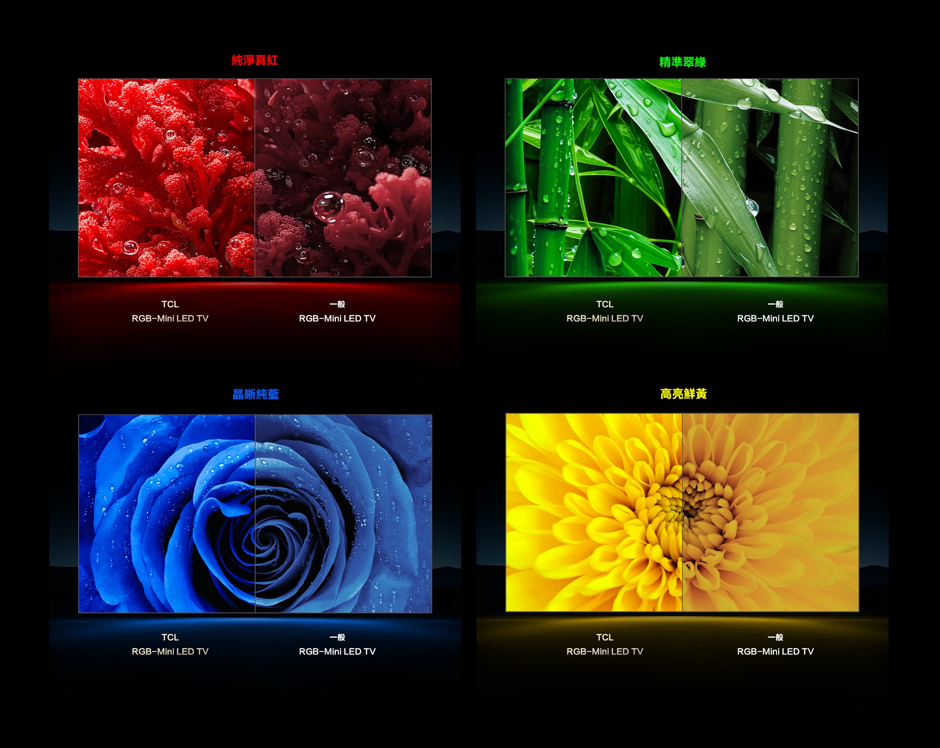 乐竟体育 RM7L RGB-Mini LED TV Up to 100% BT.2020 Wide Color Gamut