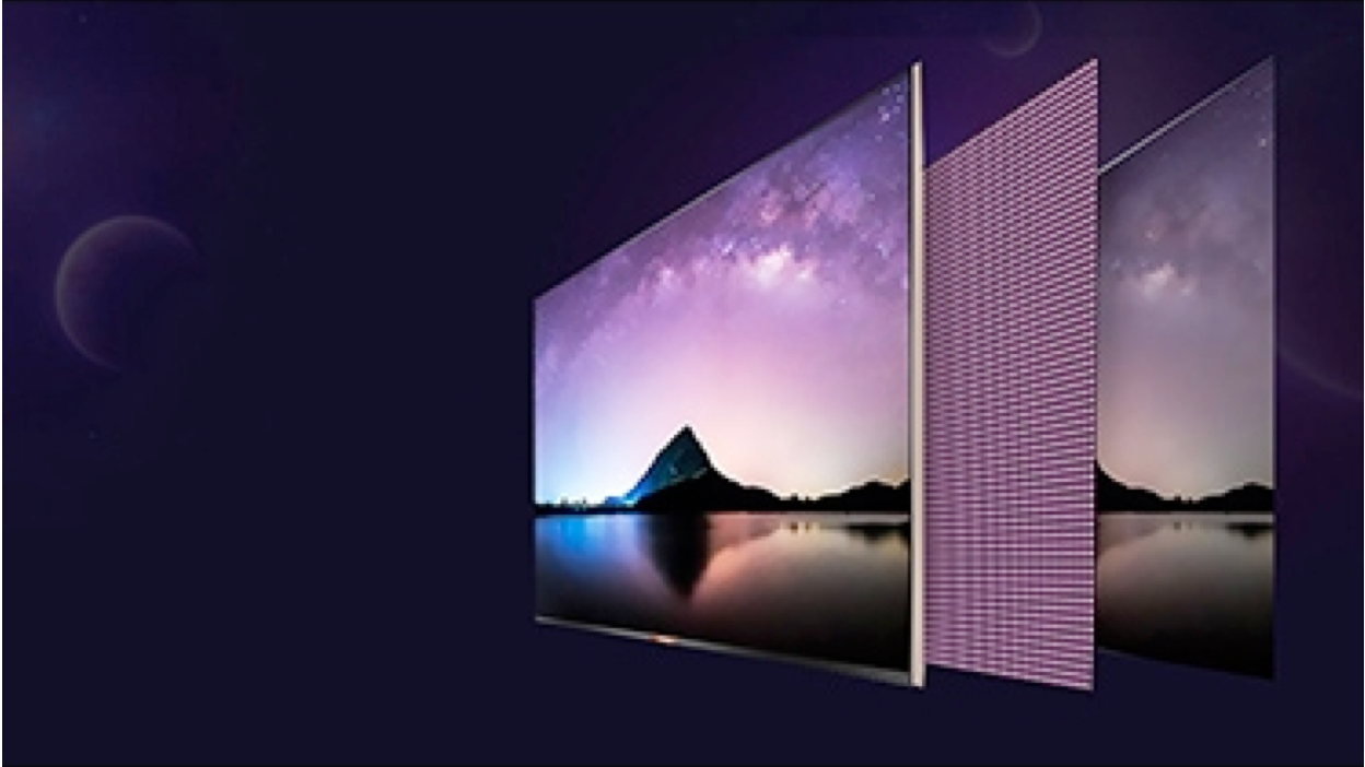 Latest TV Technology and TV Consumer Viewing Habits