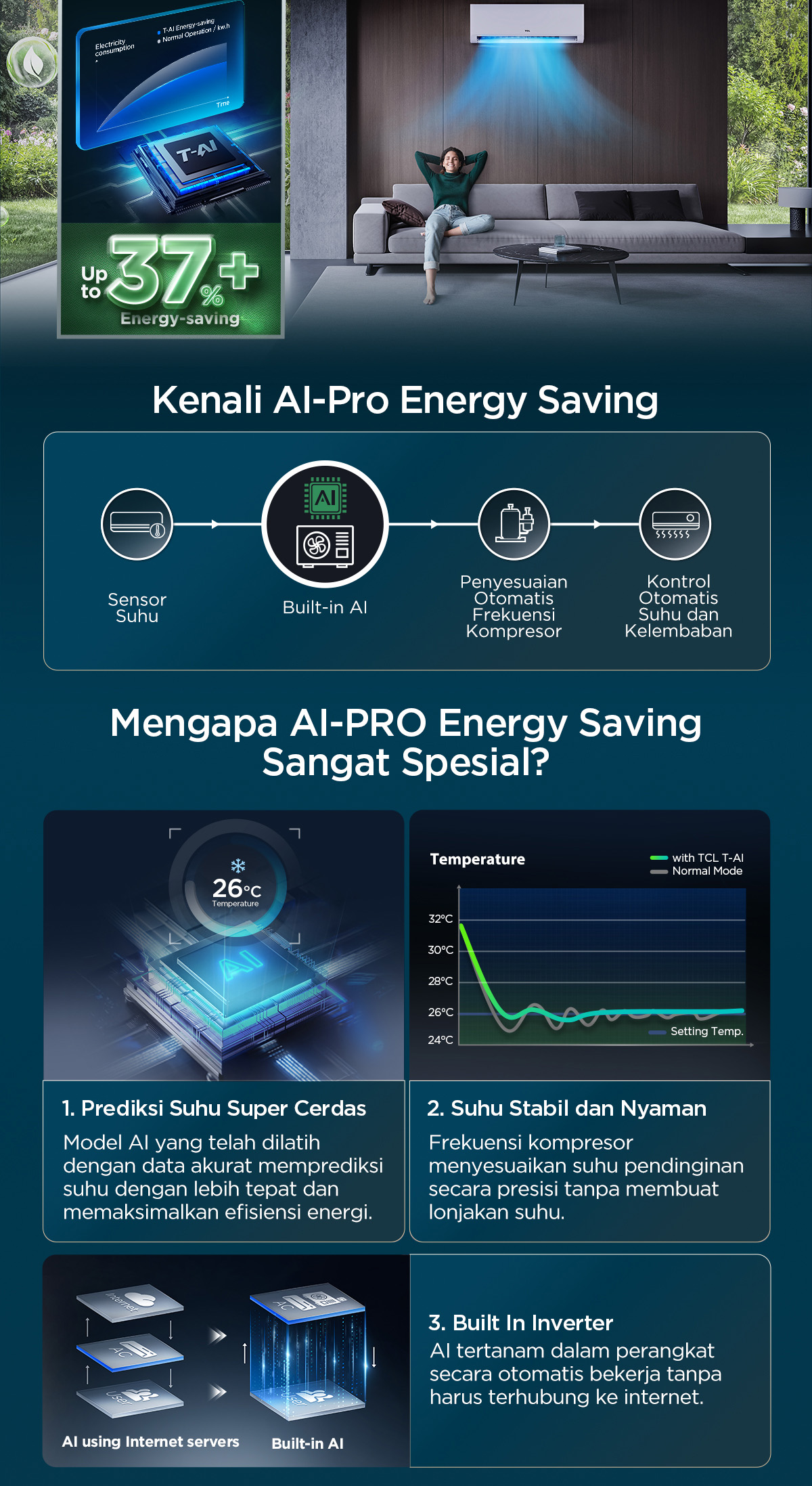 Top banner of  BreezeIN 2.0 Air conditioner