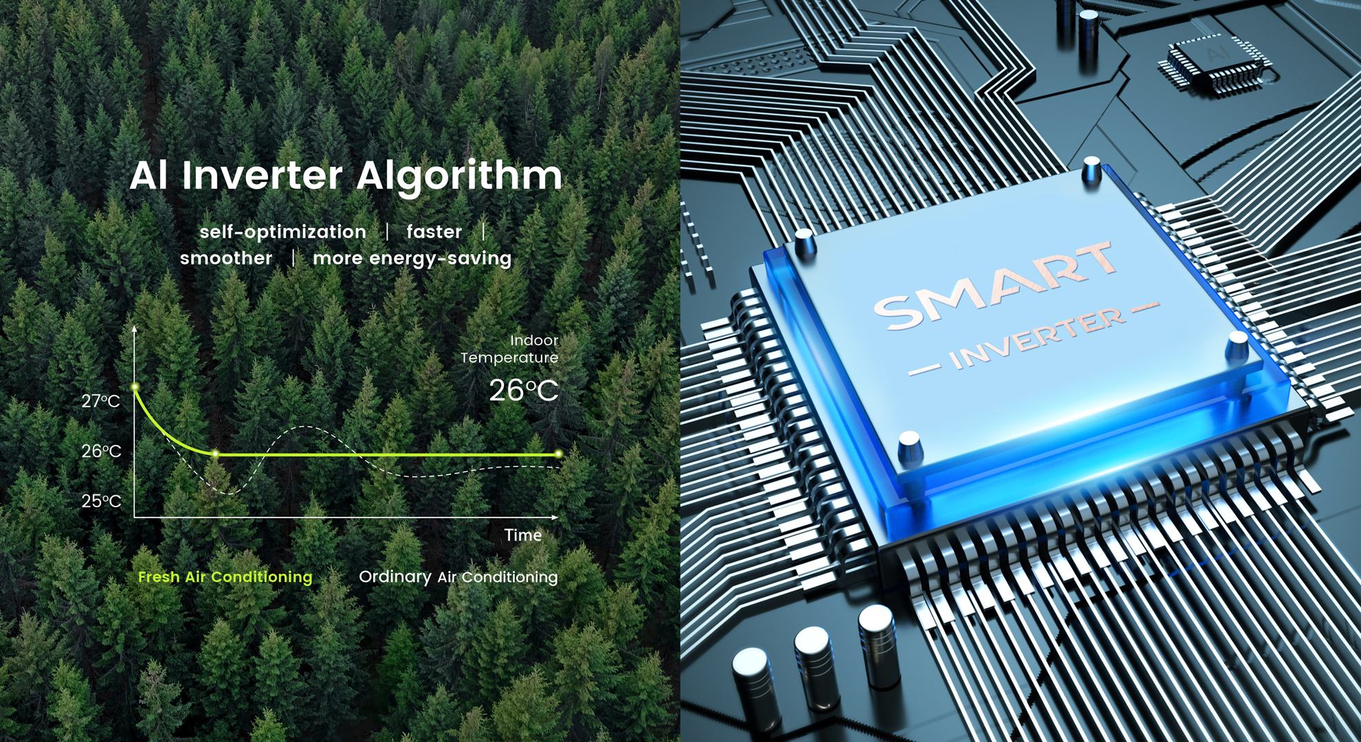 Hear sound from the right place in the scene