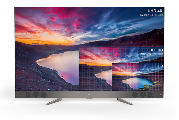 4K-Ultra HD: 4 volte più pixel, 4 volte più dettagli !