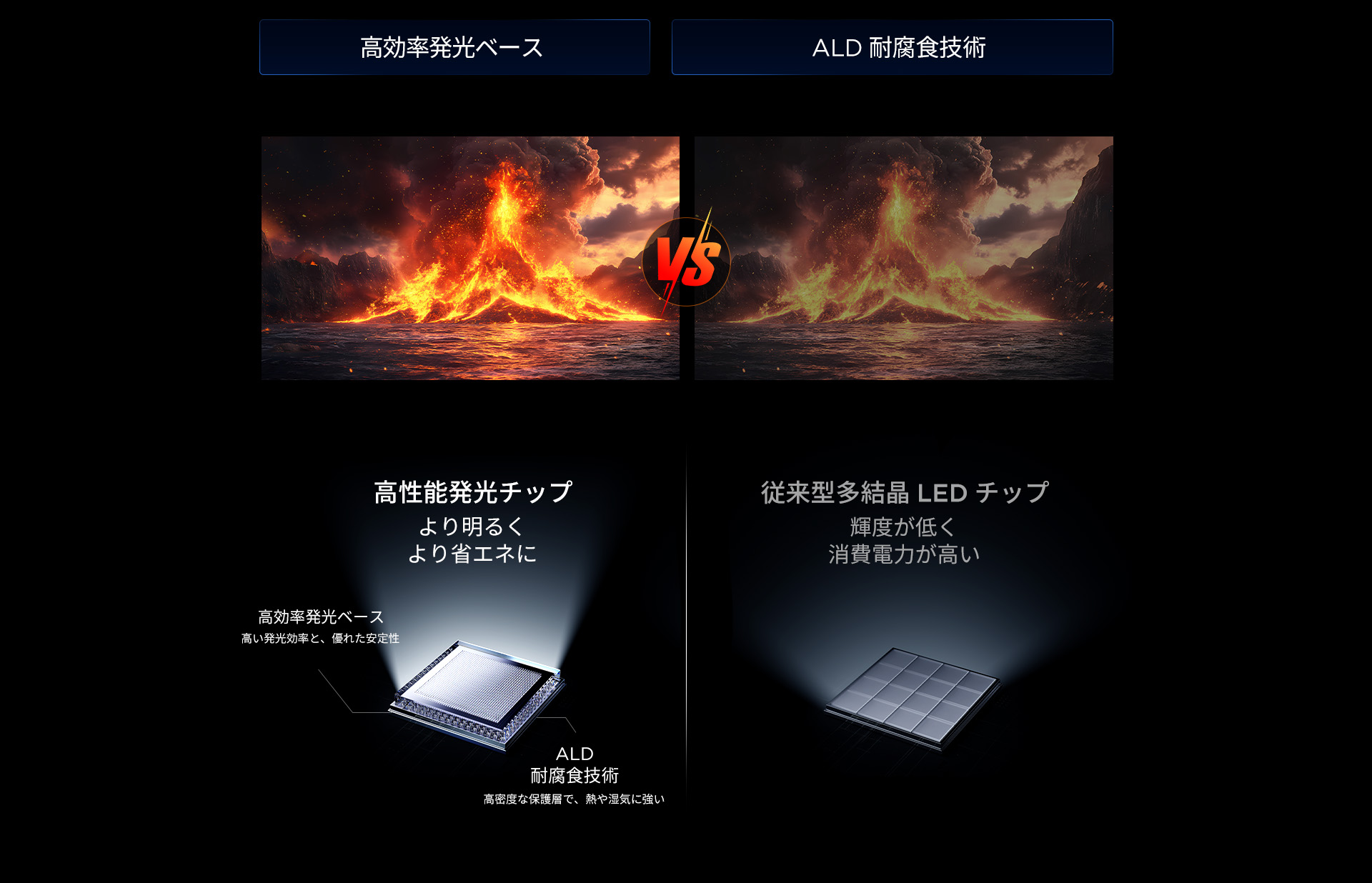 TCL 27P2A Pro Monitor 0.2ms fast response to eliminate motion blur and trailing