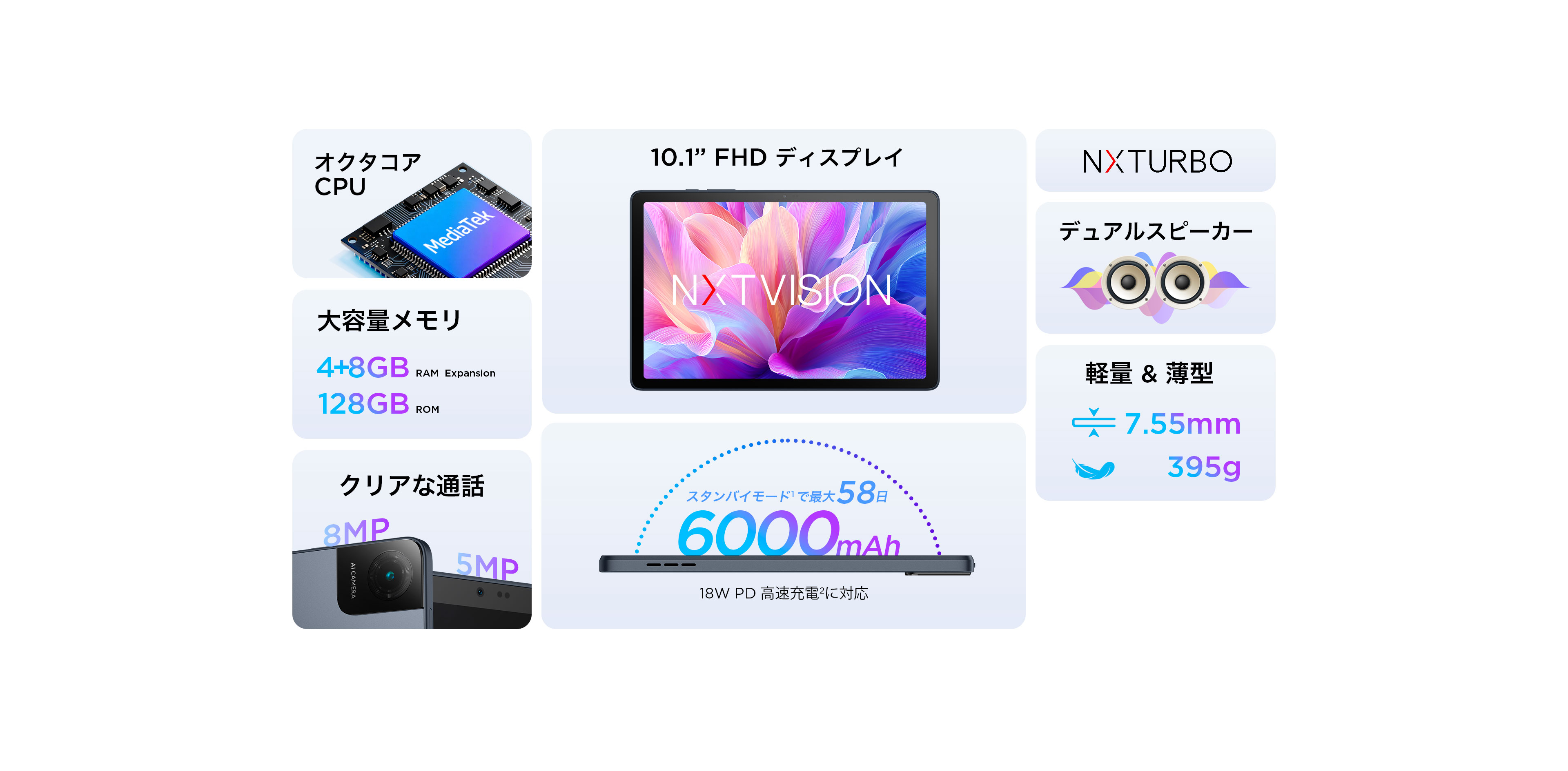 乐竟体育 TAB 10 Gen 4 Tablet Top Feature