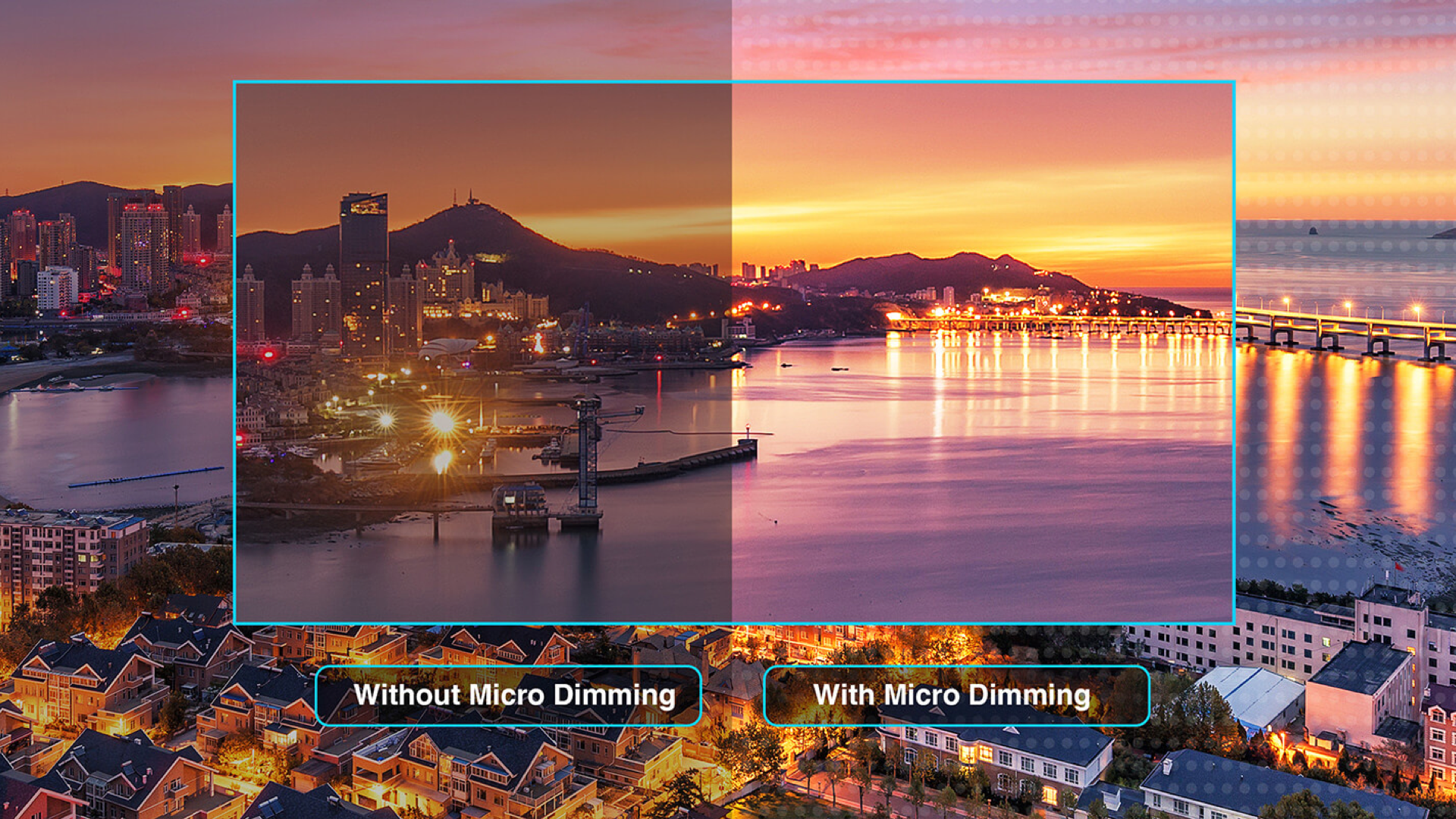 TCL c728  Micro Dimming