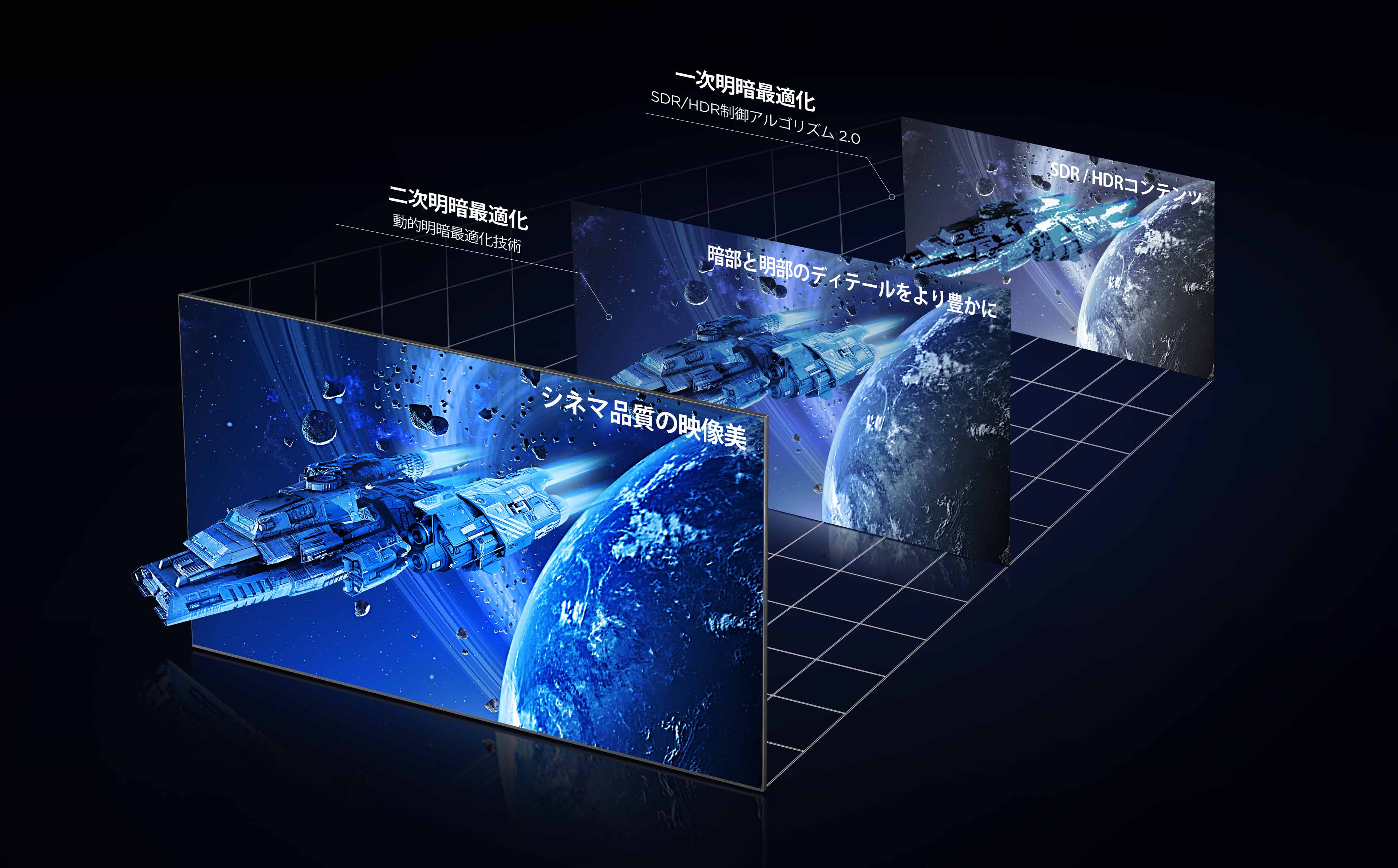 TCL All-domain Halo Control Technology - Light and Shadow Control Algorithm
