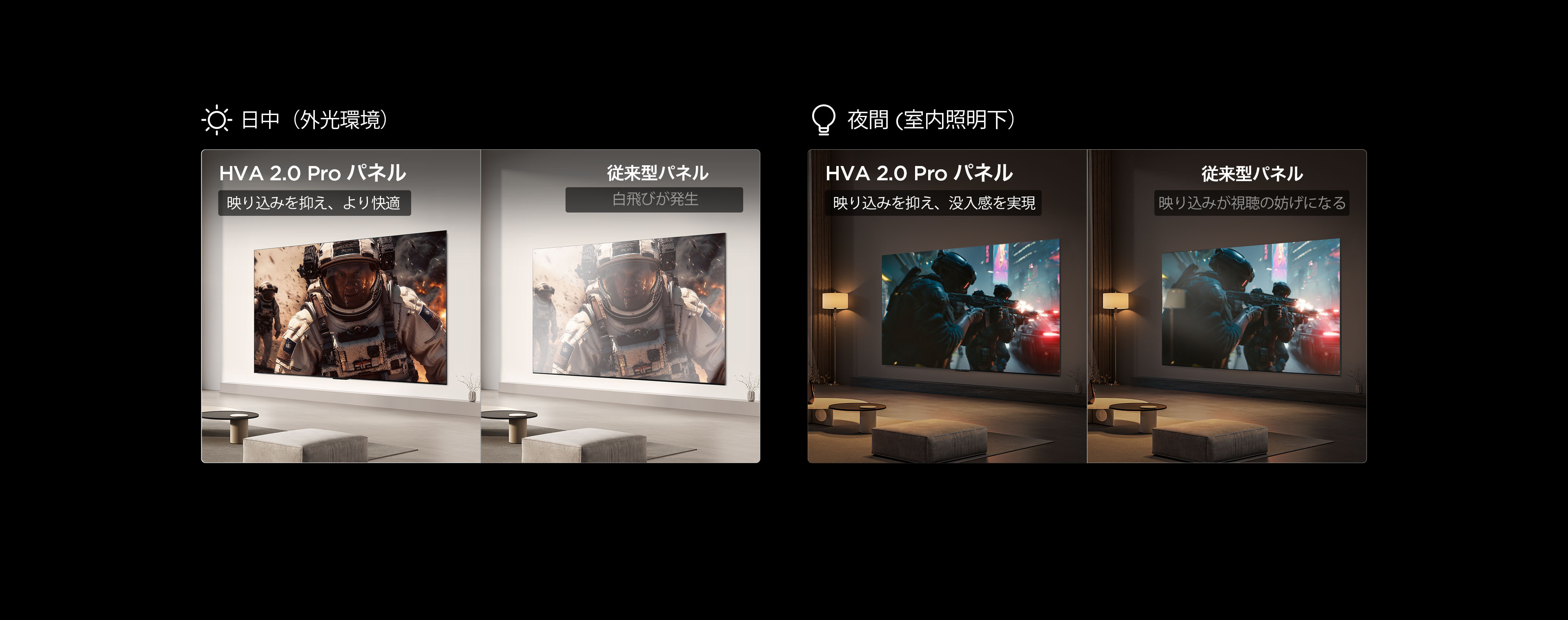 TCL C7L SQD-Mini LED TV 0.5% Low Reflection Film