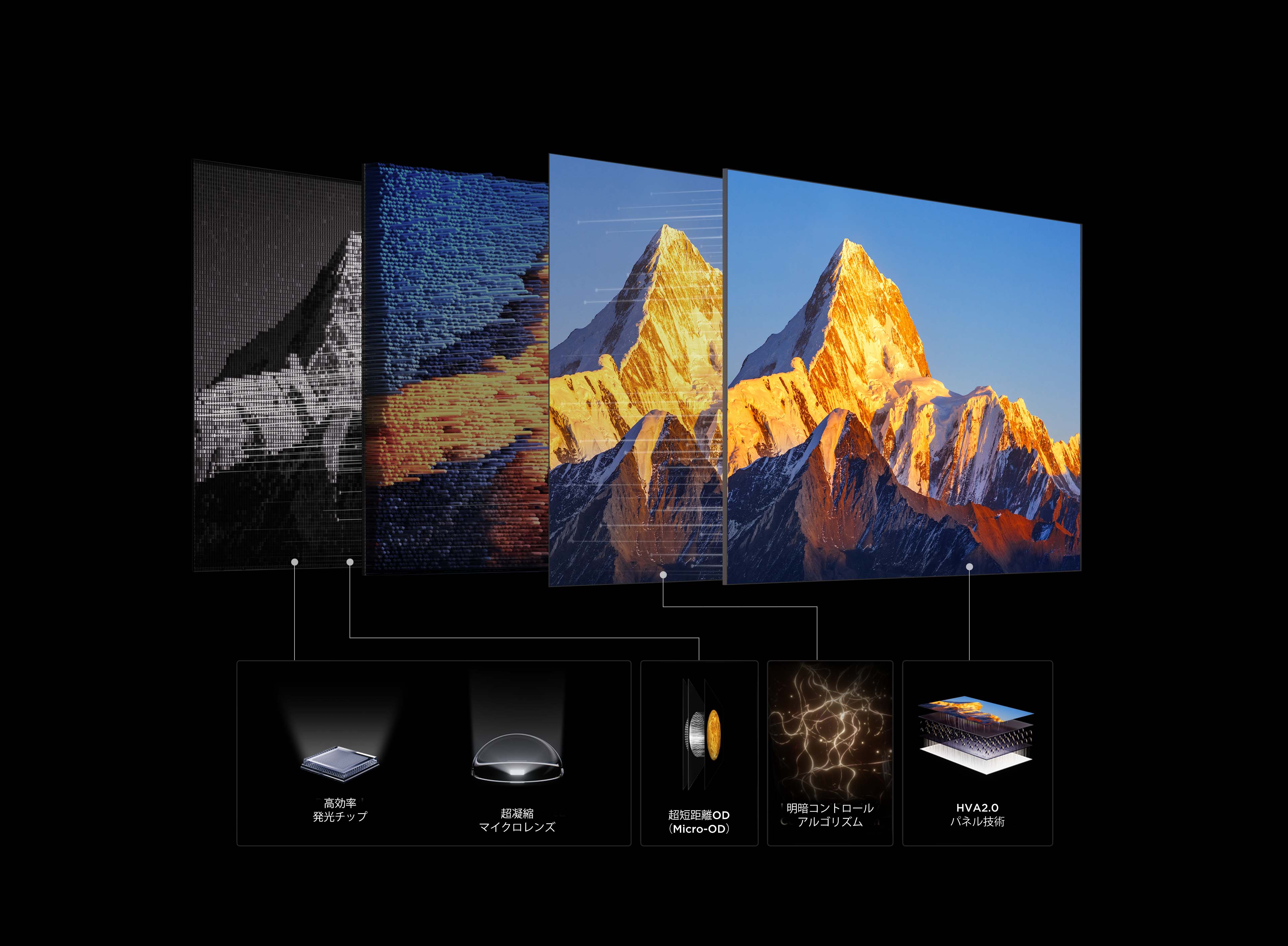 TCL C7L SQD-Mini LED TV Up to 2,176 Precise Dimming Zones