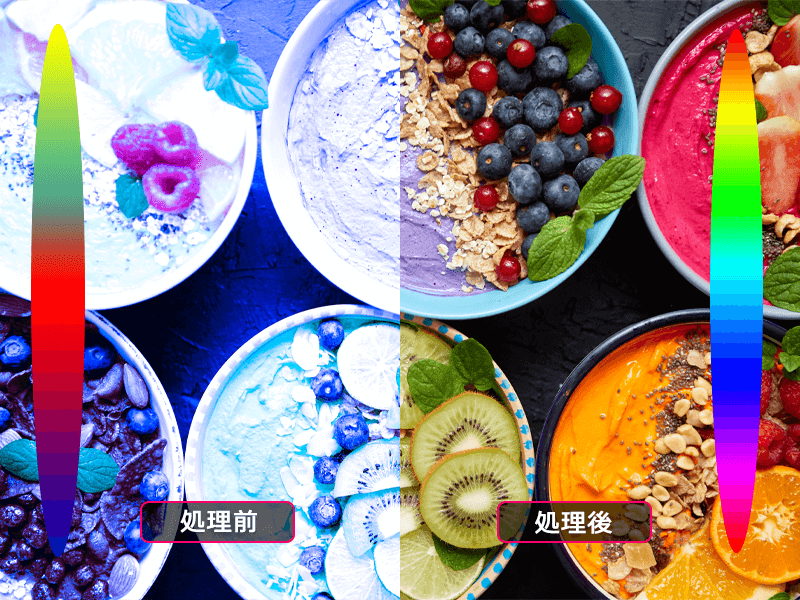 TCL C845 精密なカラーマネジメント