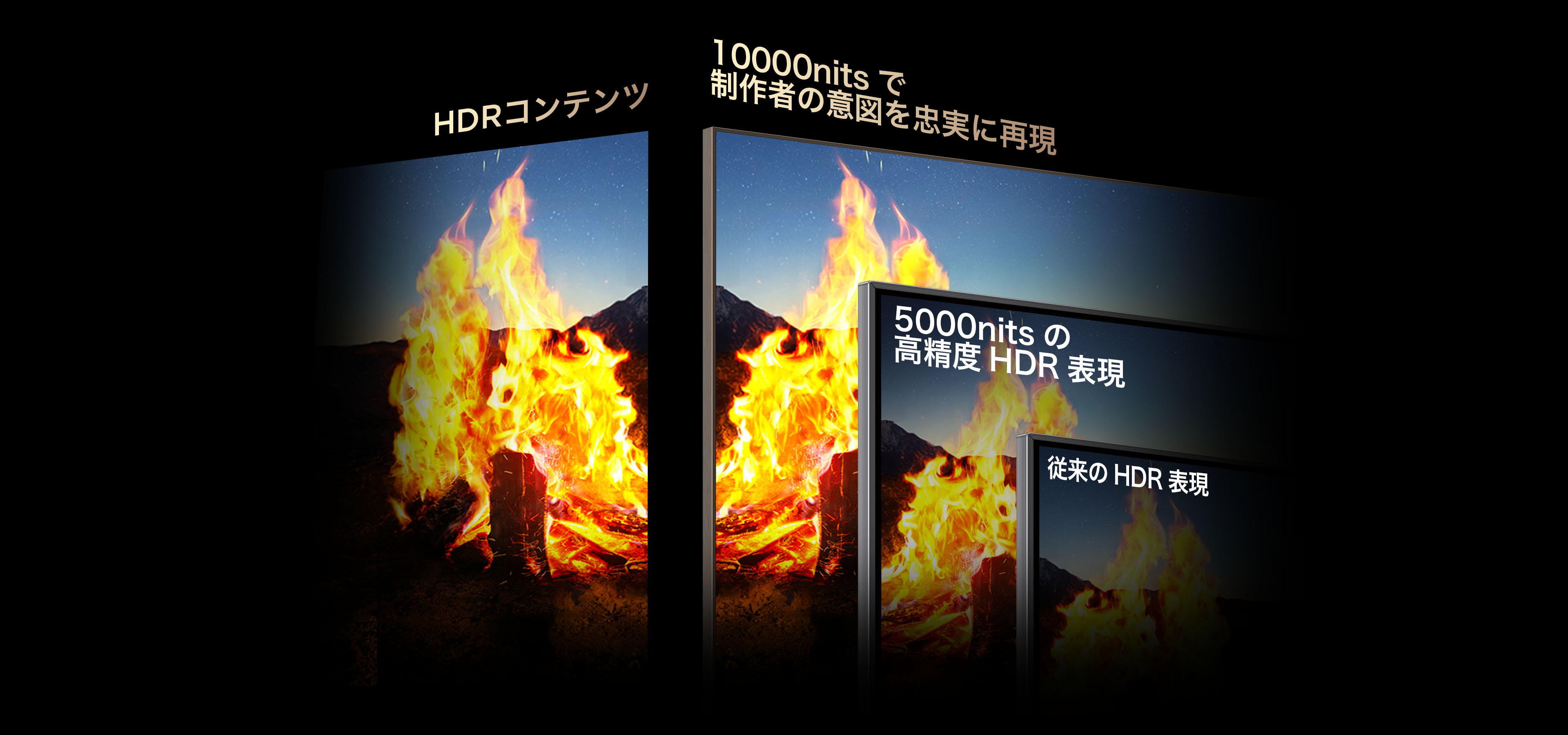 TCL X11L 10000nits True to Original Vs Common 