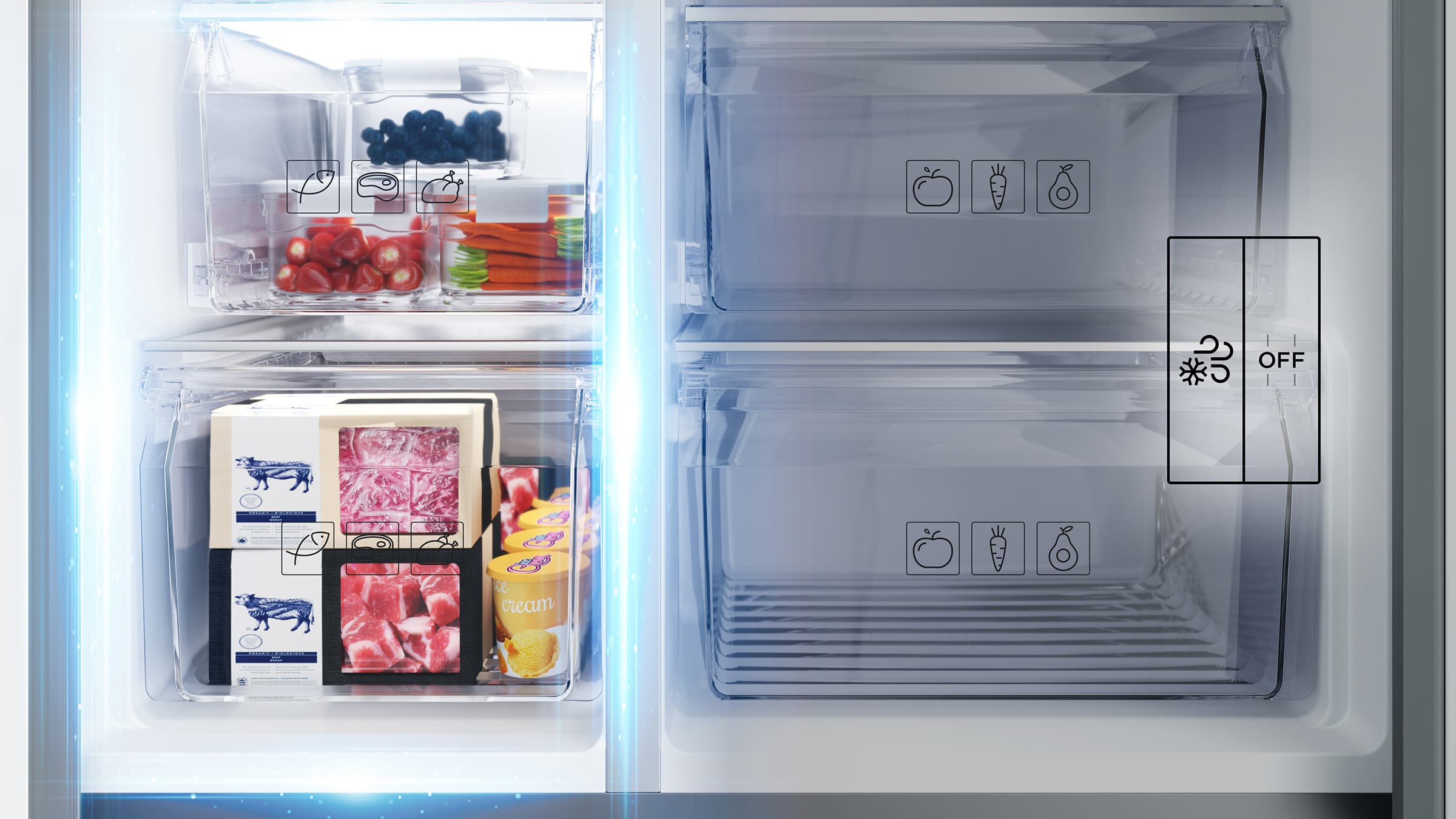 Función de Vacaciones