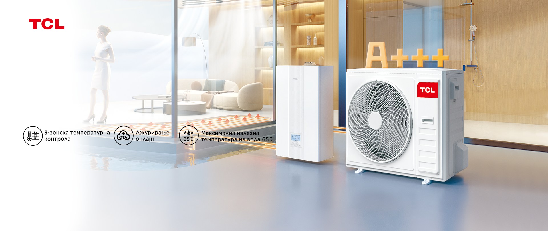 R32 Три-термална<br>(воздух-вода) топлинска пумпа