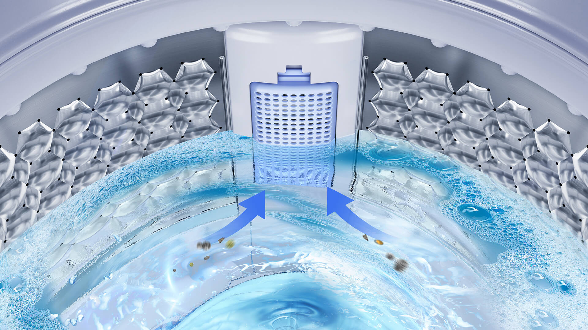 Improve washing performance and prevent blockages
