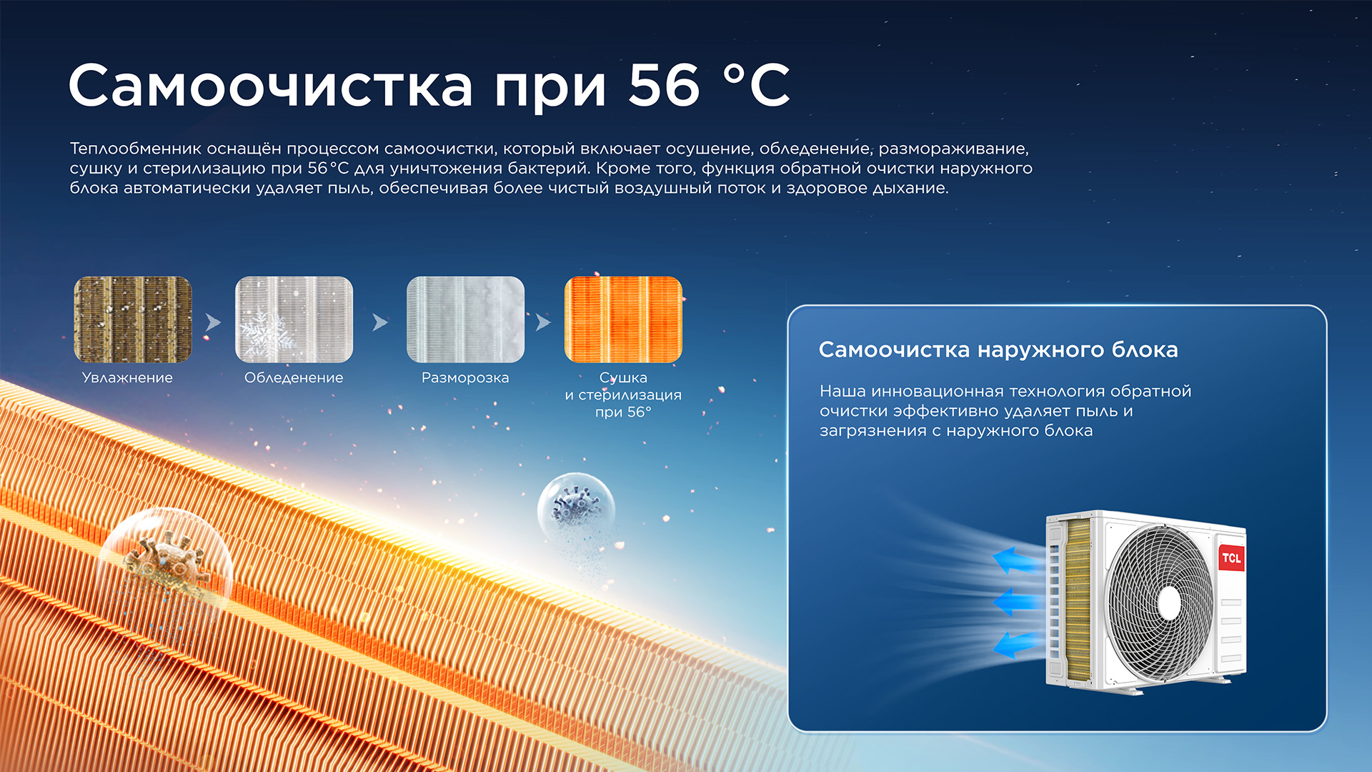 TCL BreezeIN2.0 AC 4 step Easy Installation