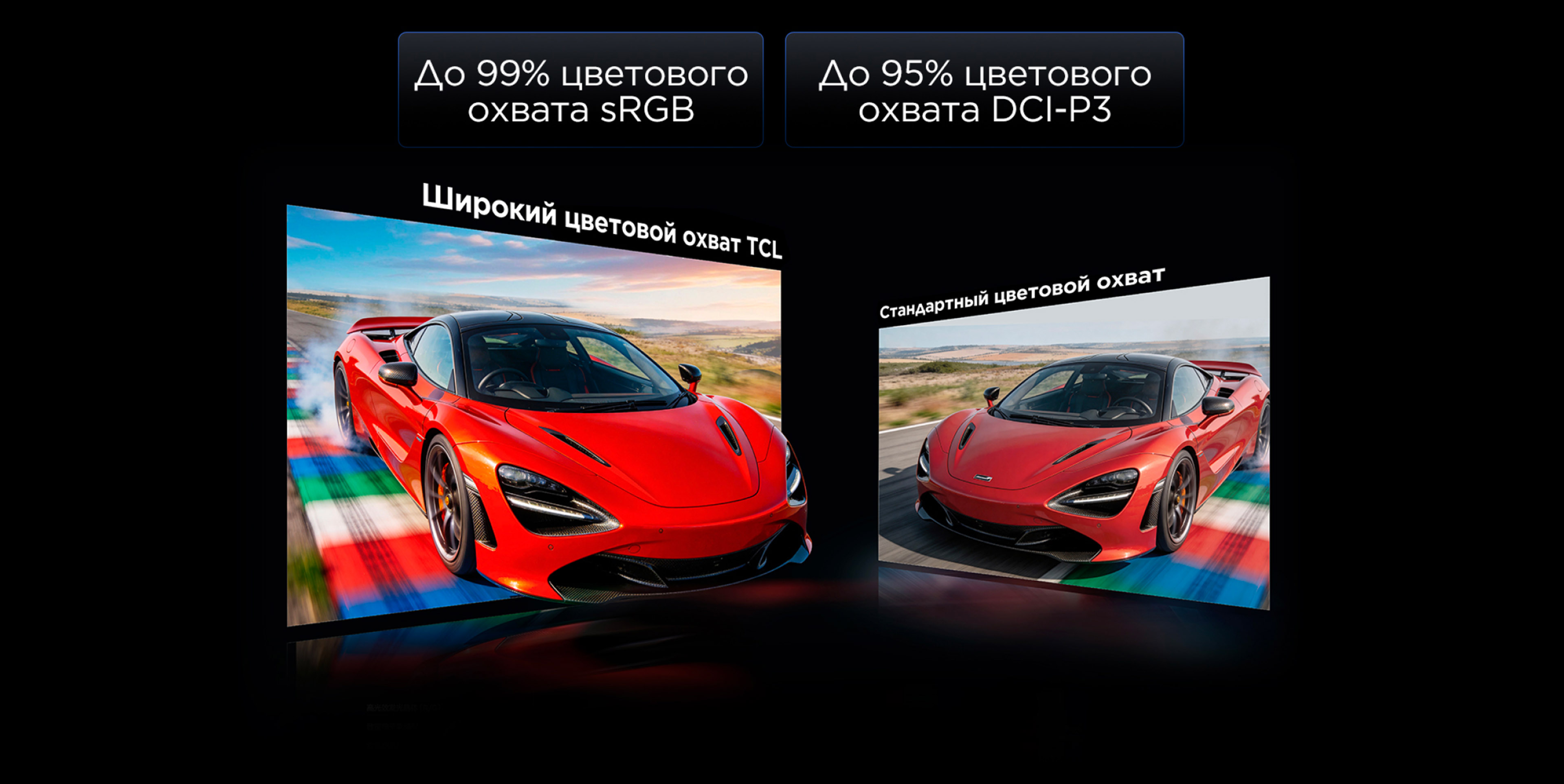 Up to 99% Ultra-wide Color Gamut