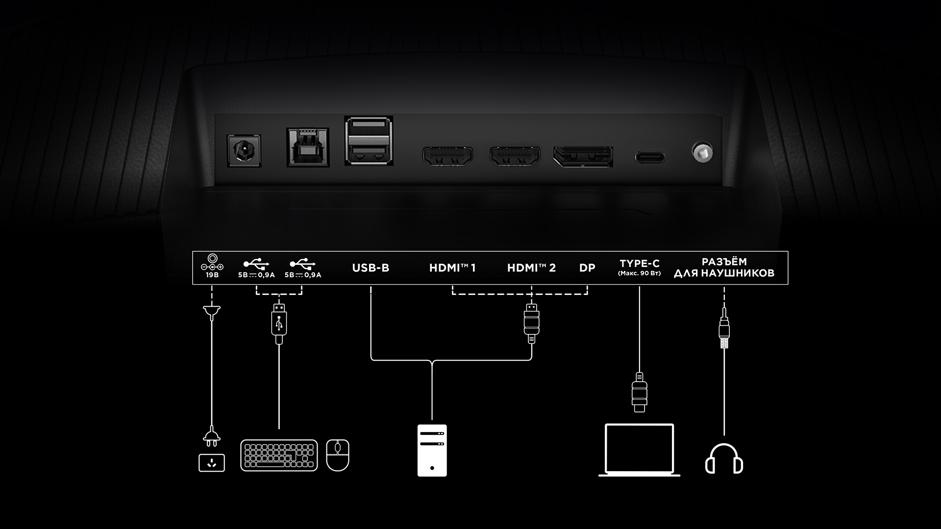 TCL 34R83Q  Interface Guidance