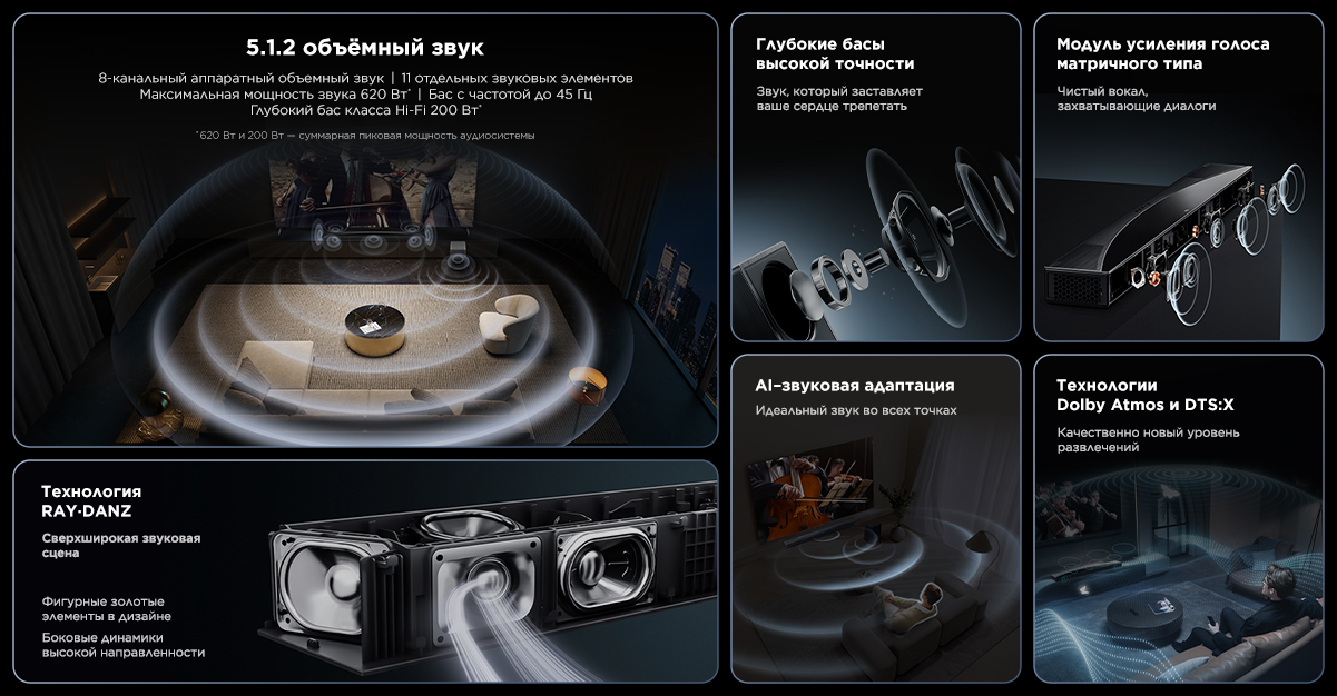 乐竟体育 Q75H Soundbar Overview