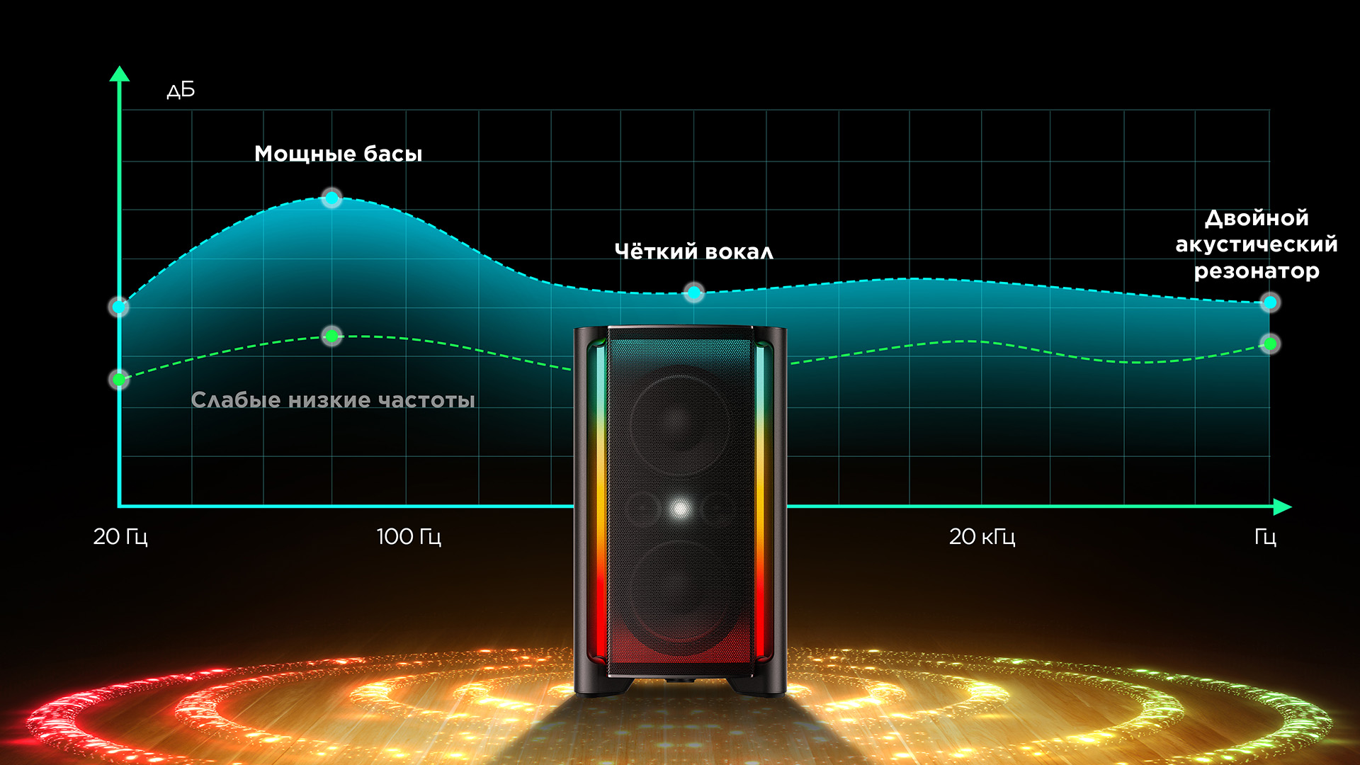 LETOU - ��Ͷ TP200K Party Speaker with Dynamic Range Boost Algorithm