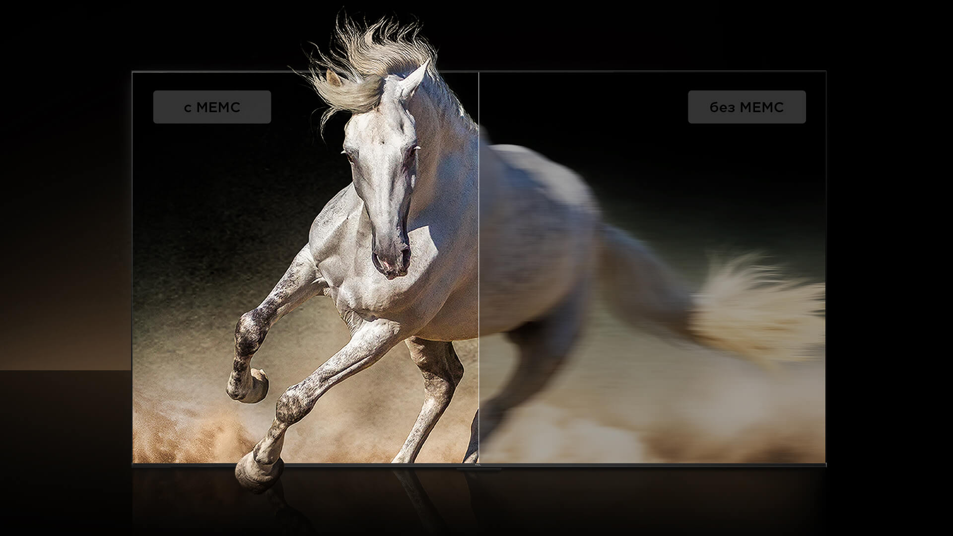 MEMC algorithm of  C655 Pro TV