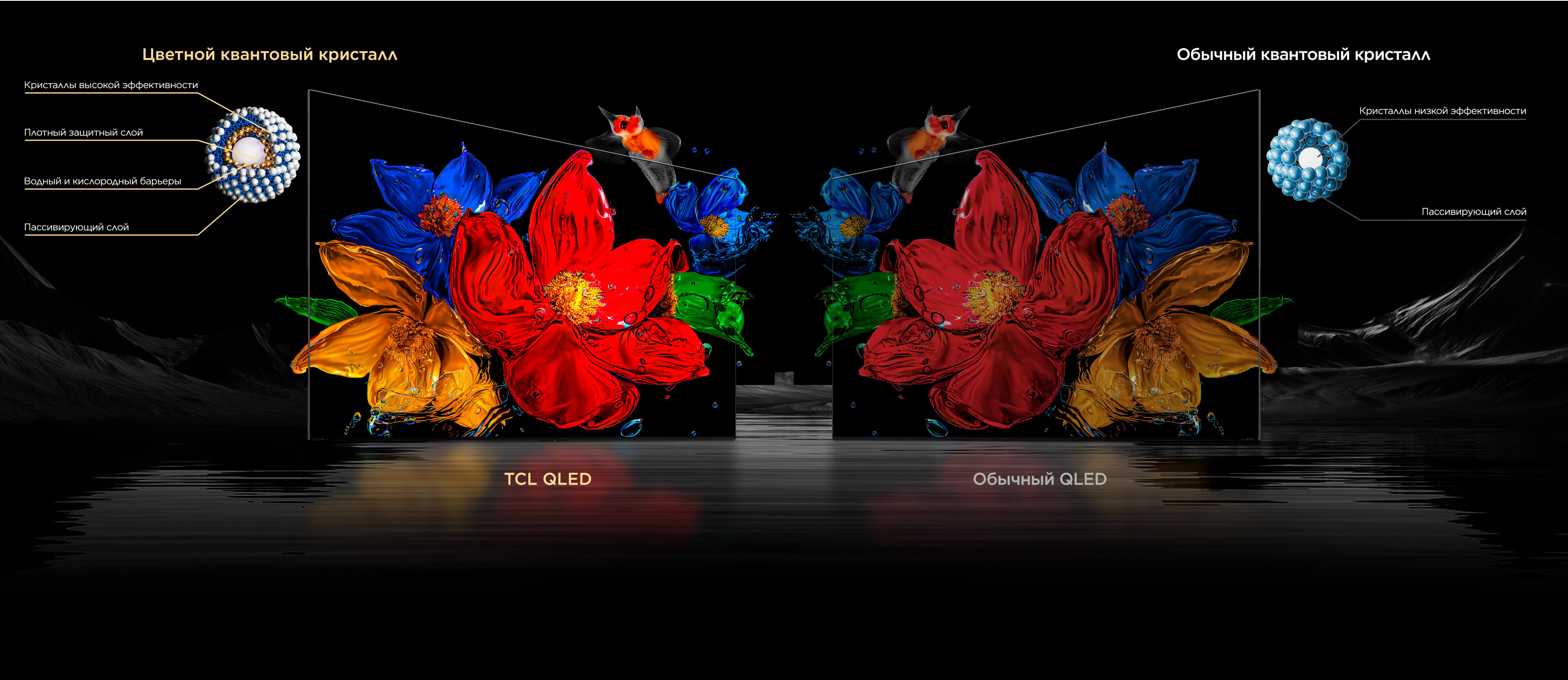 More than a billion hues of perfect vivid color