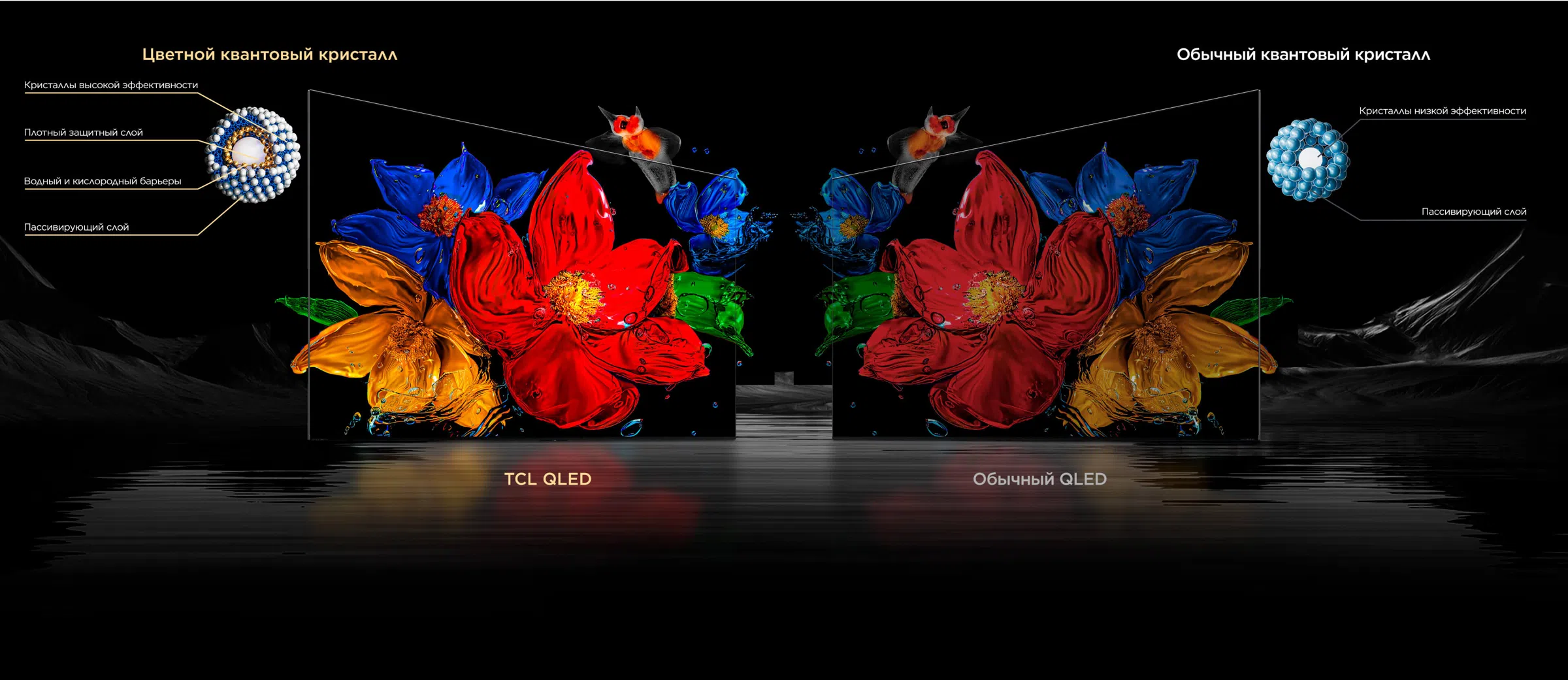 More than a billion hues of perfect vivid color