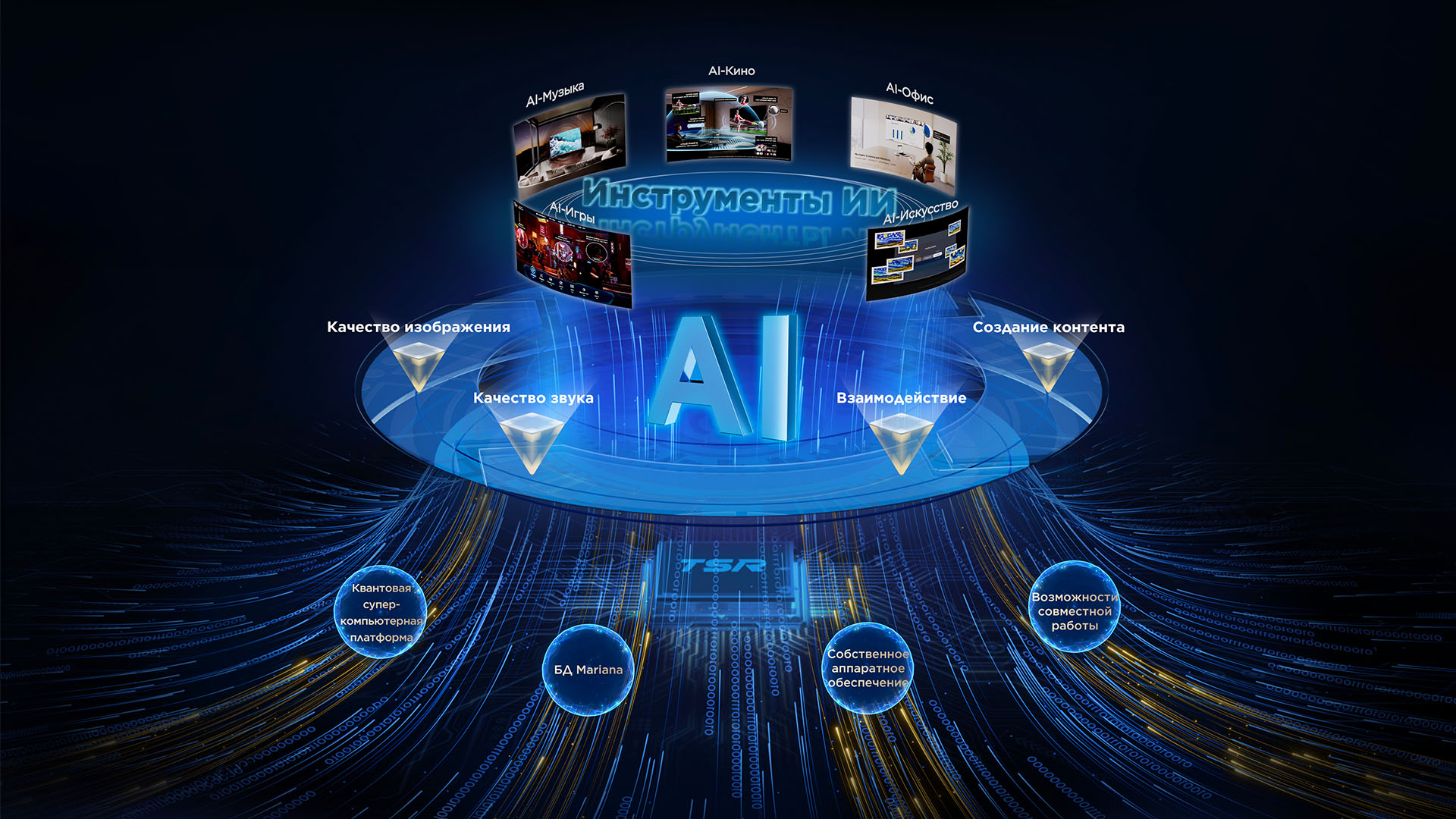 TCL AiPQ Processor