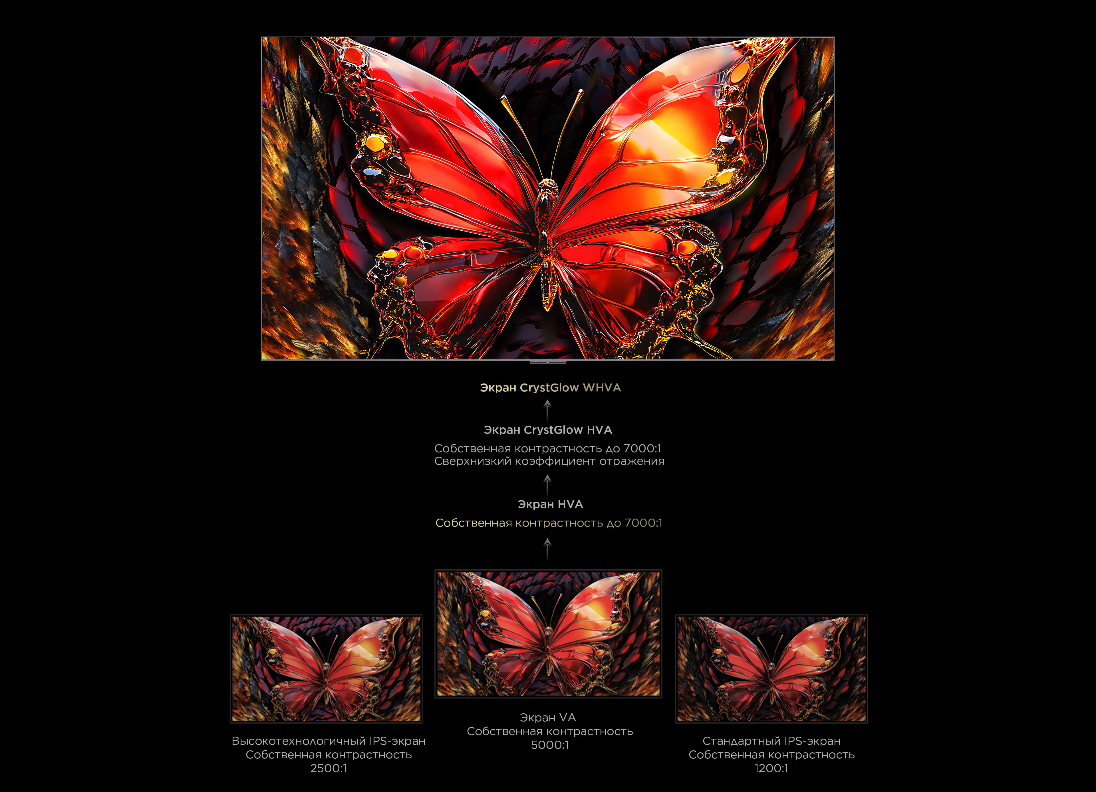 98C8KTV CrystGlow WHVA Panel