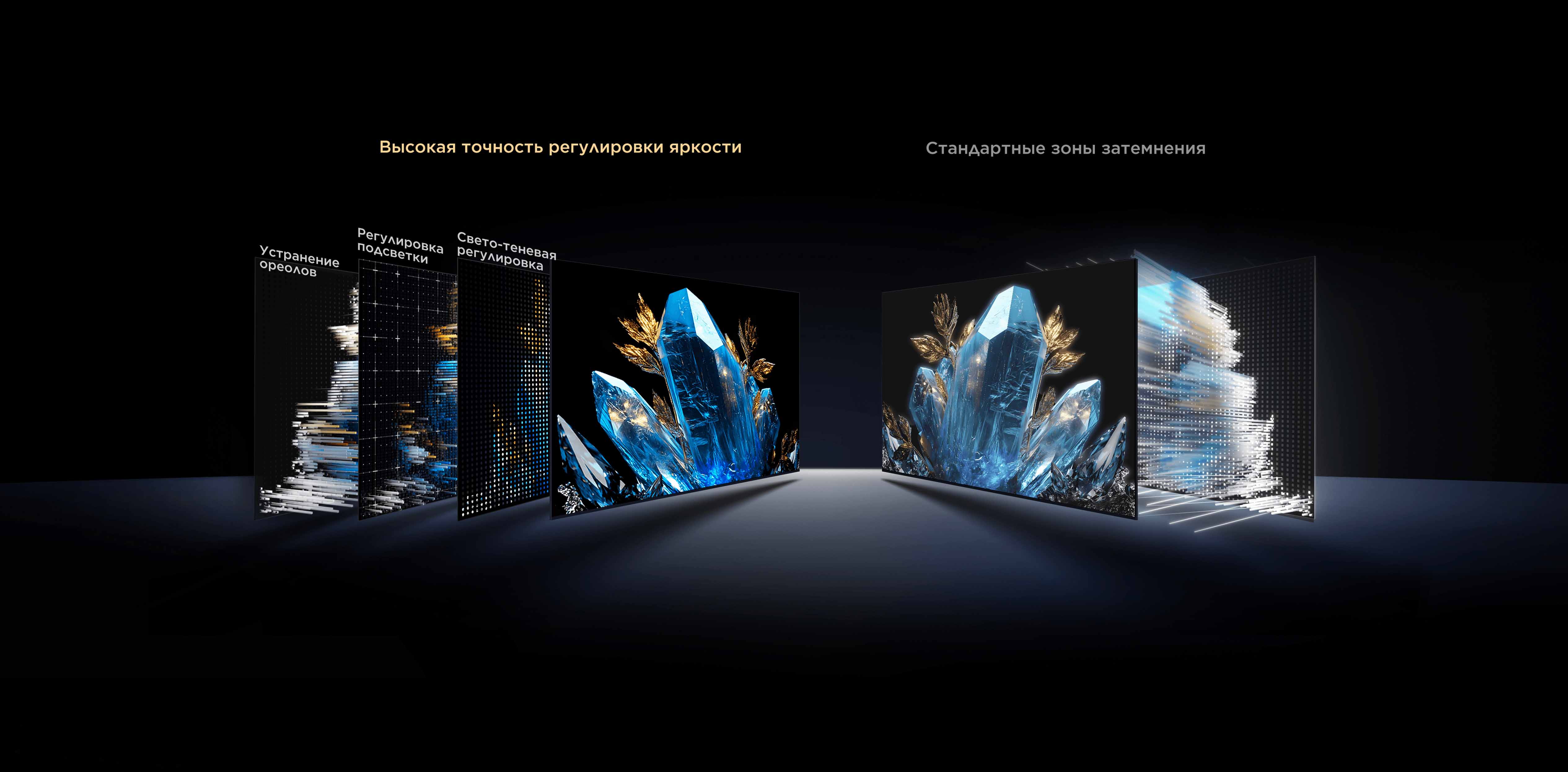 Телевизор C8K с точной регулировкой яркости