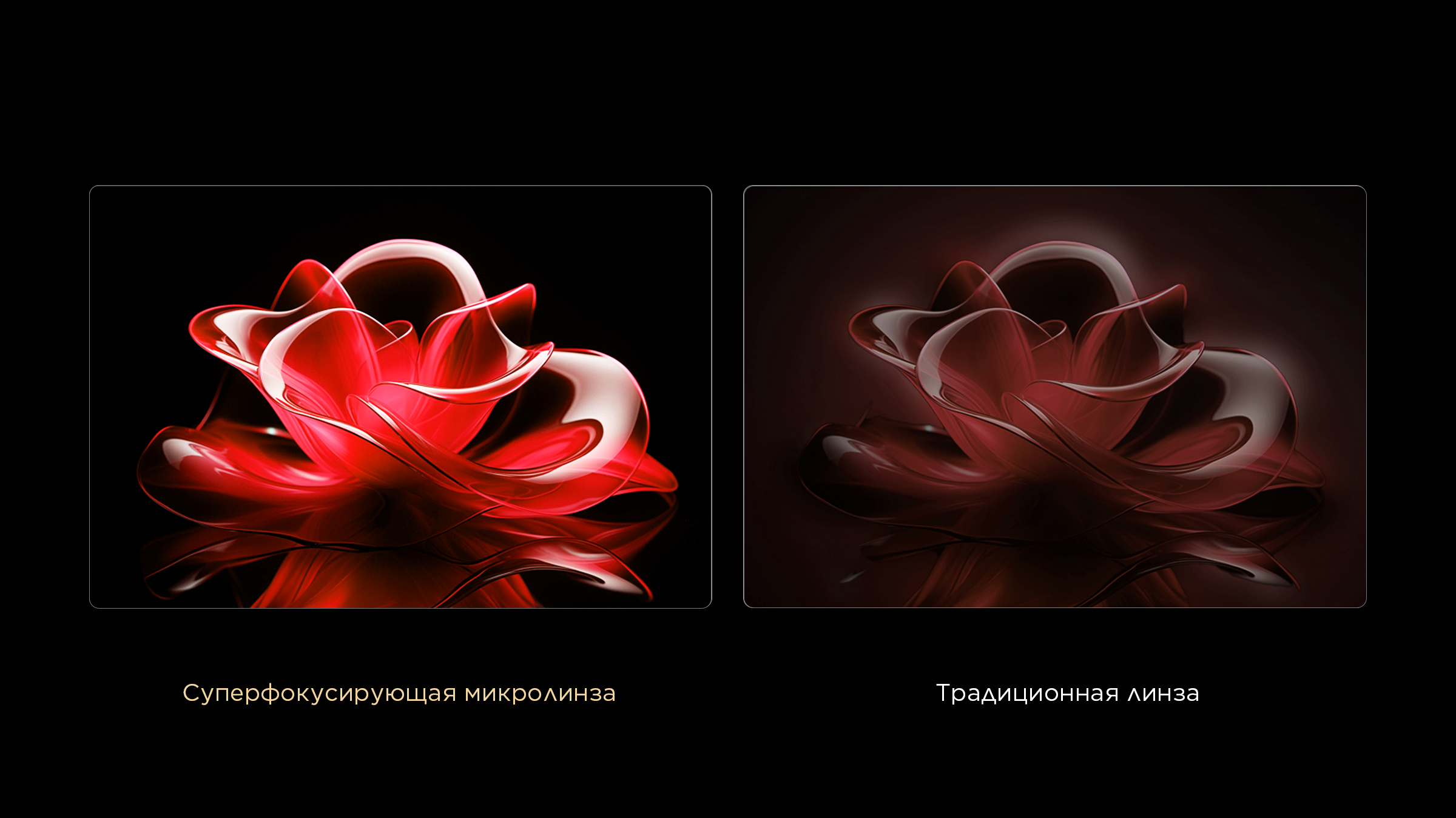 Суперфокусирующая микролинза TCL