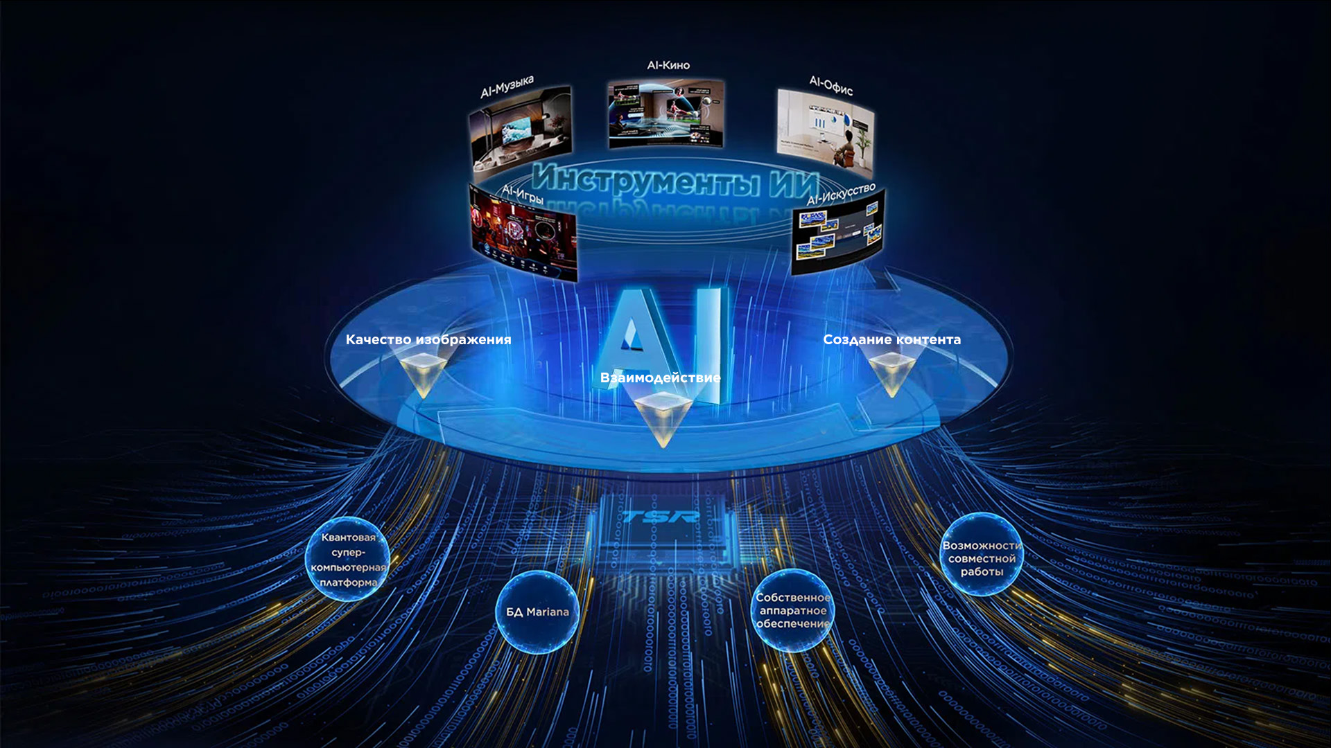 TCL AiPQ Processor