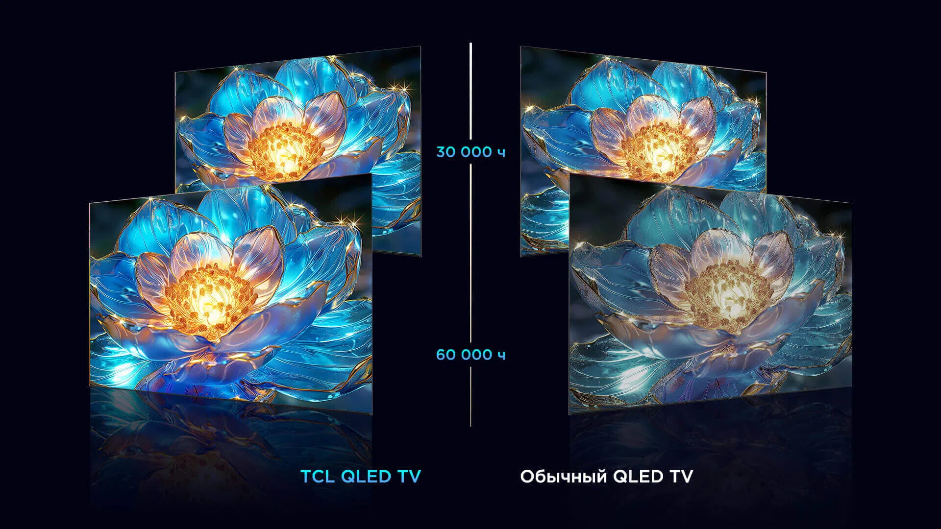 Переваги телевізора TCL T7B Smart TV