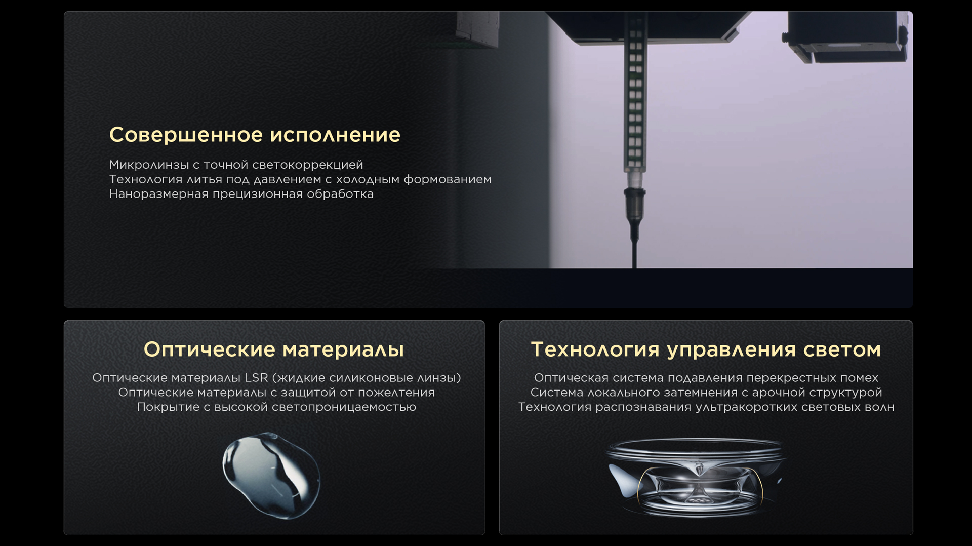 Super Condensed Micro Lens