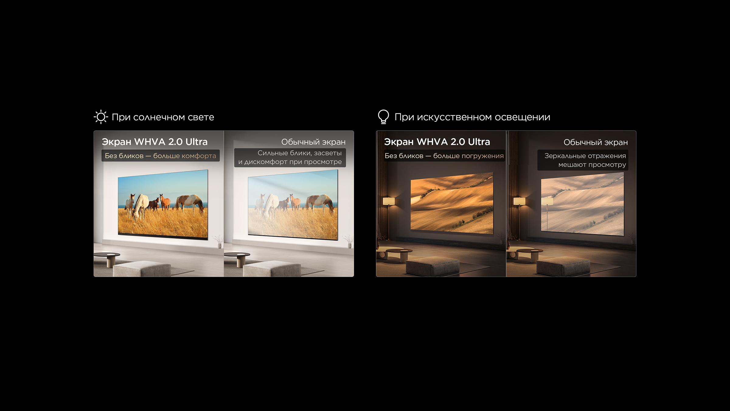 0.5% Low Reflection Film