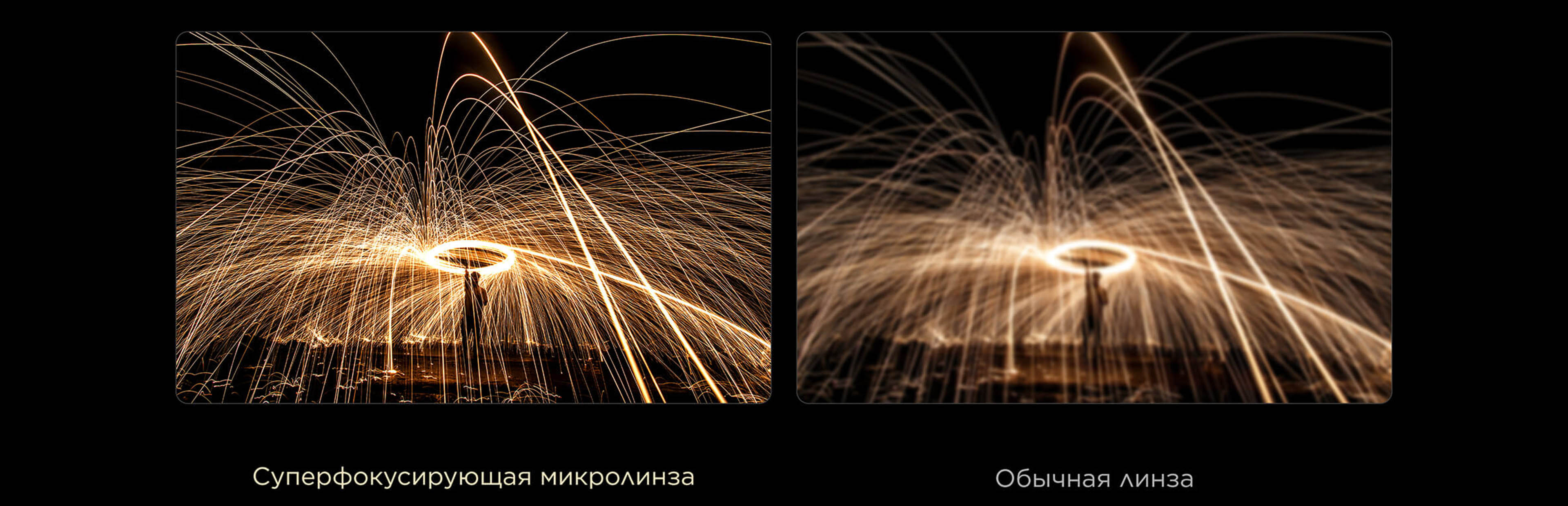 Super Condensed Micro Lens