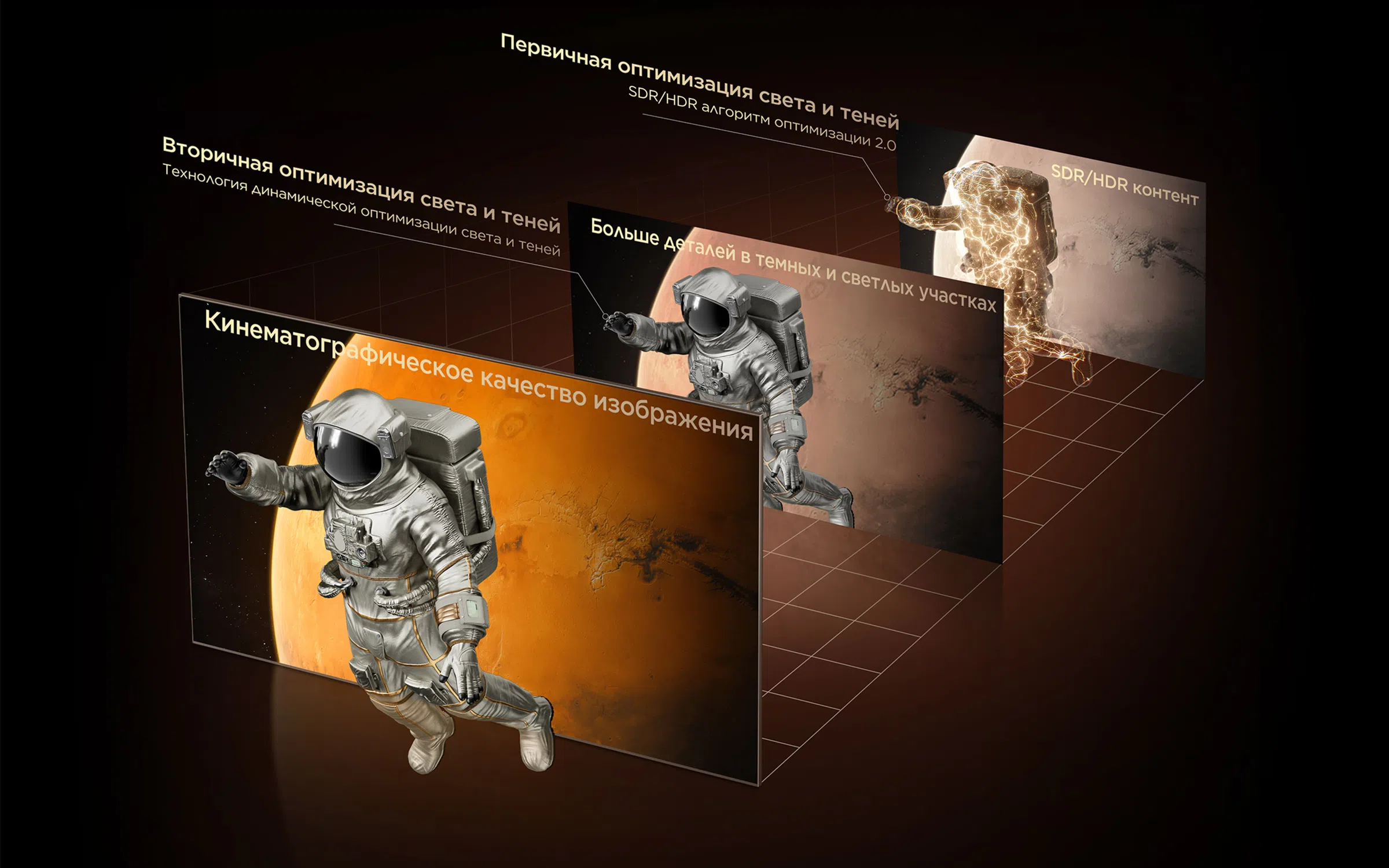 TCI All-domain Halo Control Technology
