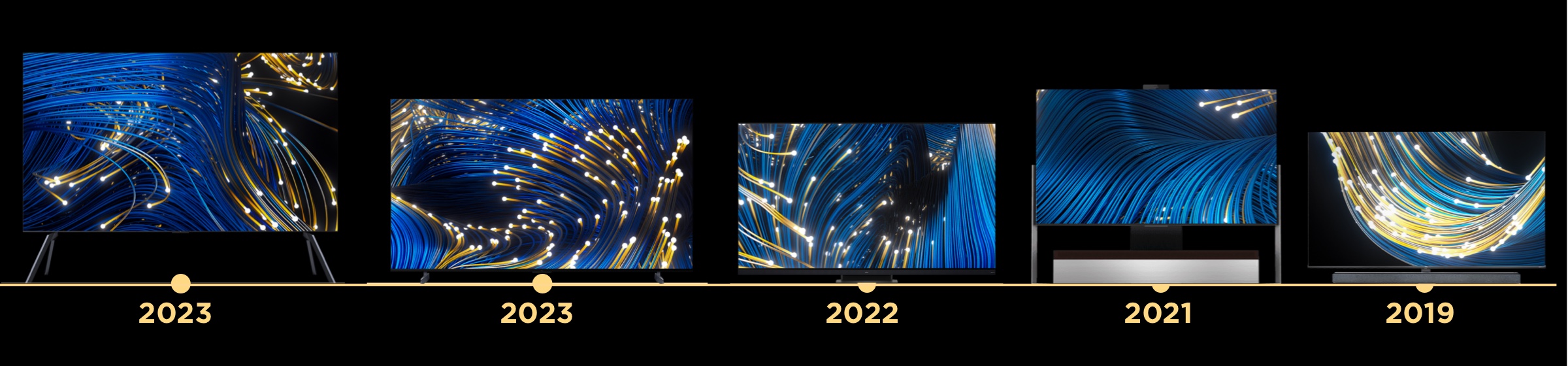 TCL released Mini LED TV groundbreaking products annually