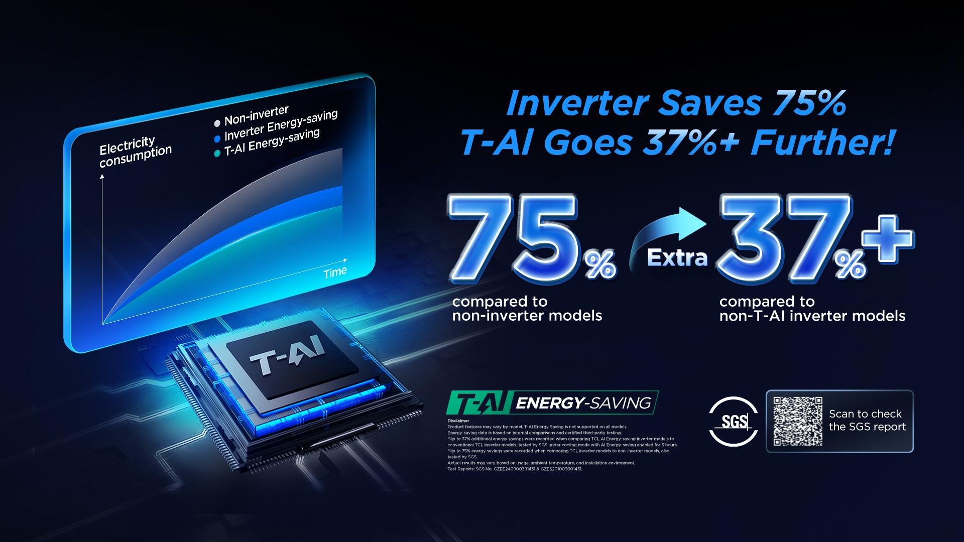 Fast cooling&heating of BreezeIN AC