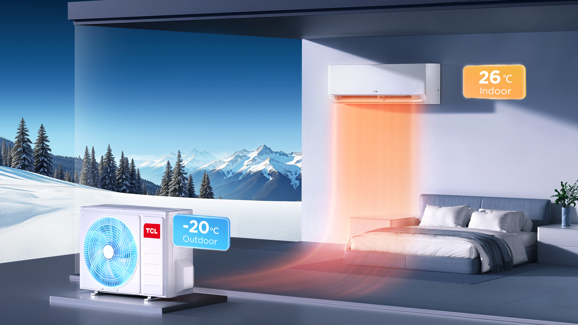 TCL SaveIN AI Air Conditioner Stable Operation at -20 ℃ Low Ambient Temperature