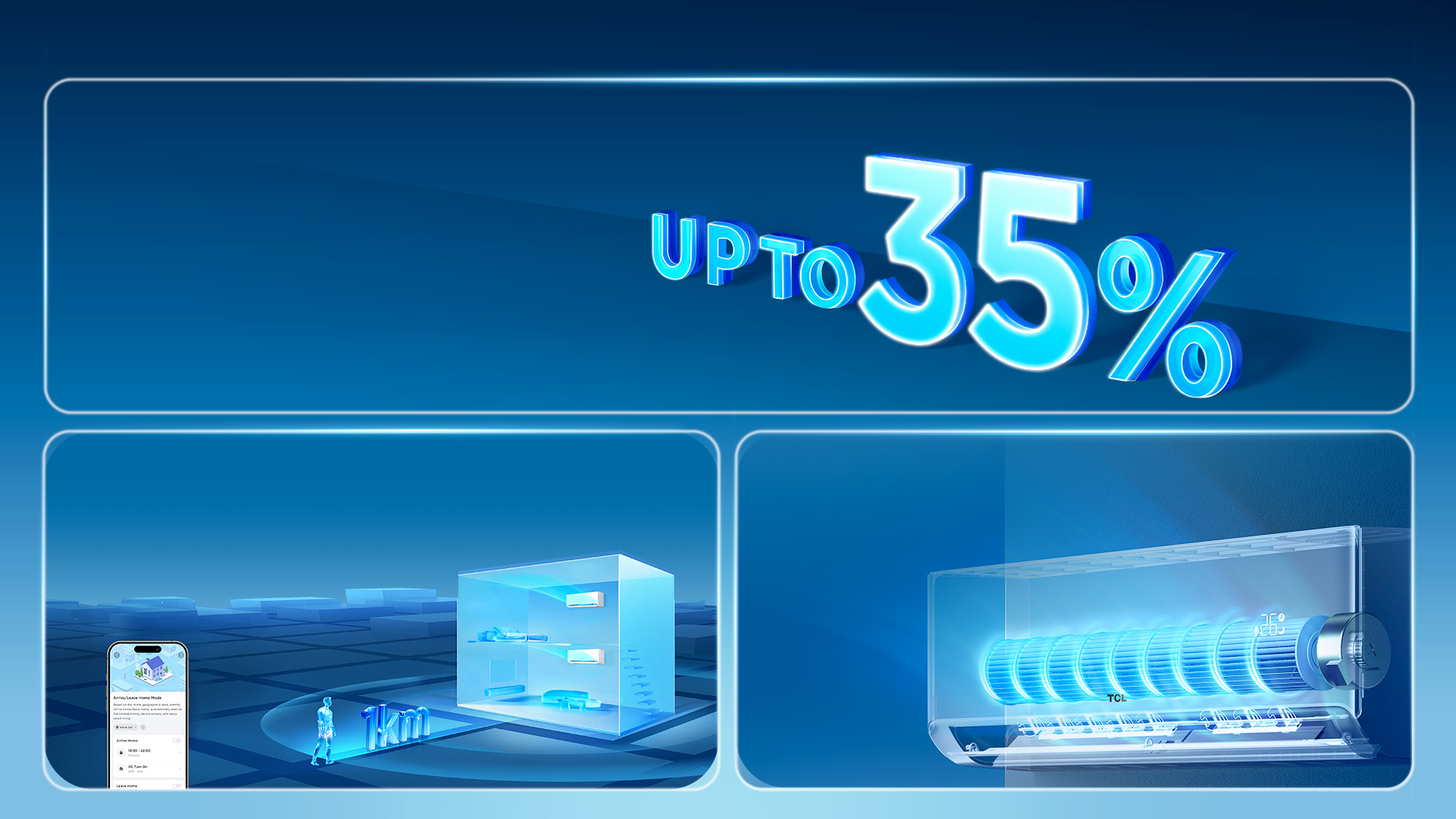TCL SaveIN AI Series AC With Coanda airflow effect