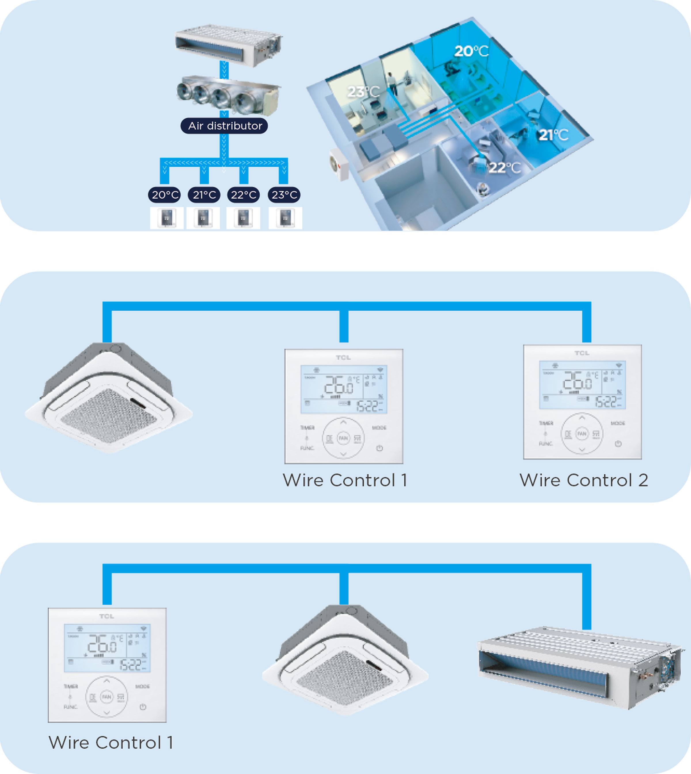 TCL Duct AC Wi-Fi Operation