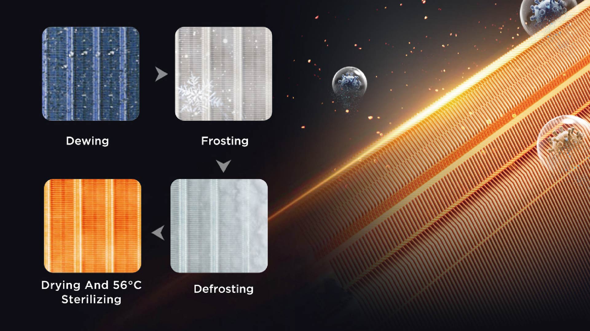 TCL Duct AC Wi-Fi Operation