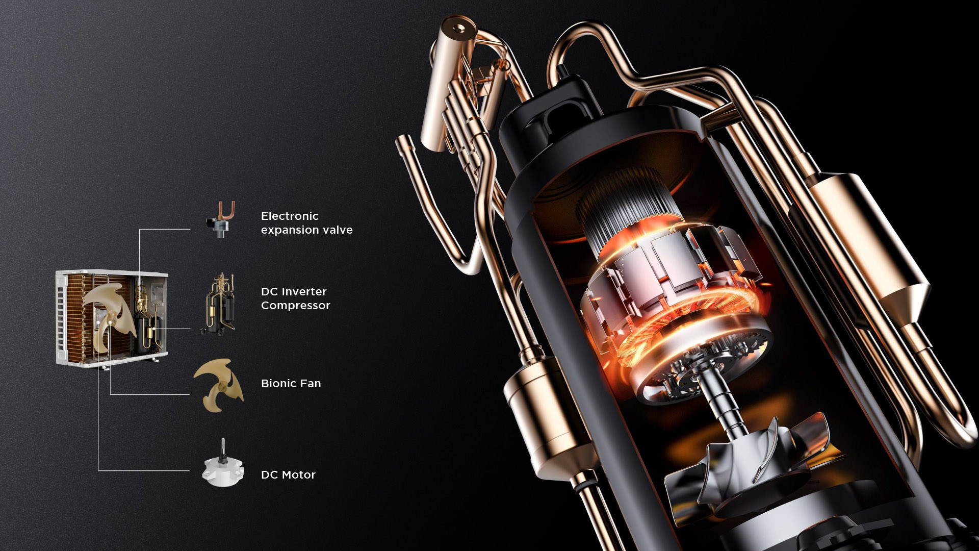 TCL Duct AC Wi-Fi Operation