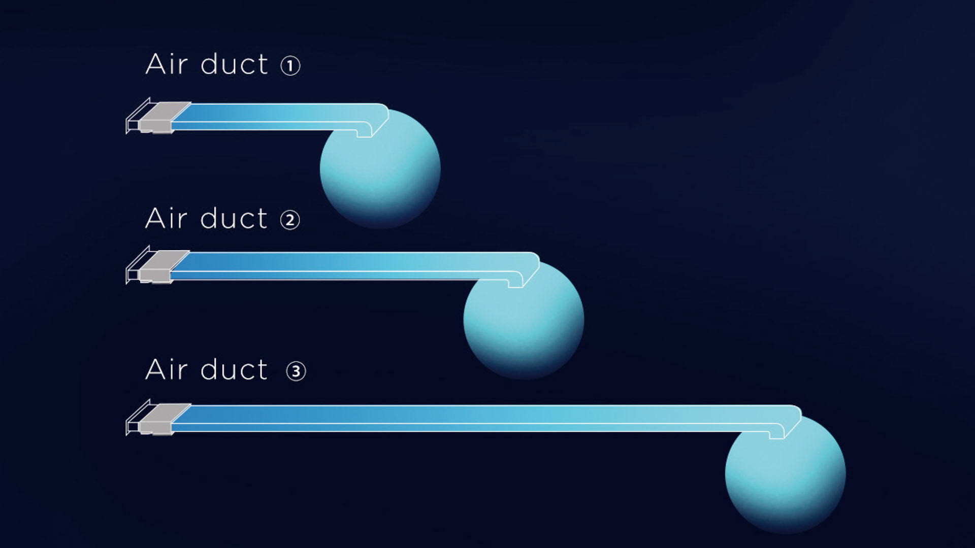 TCL Duct AC Wi-Fi Operation