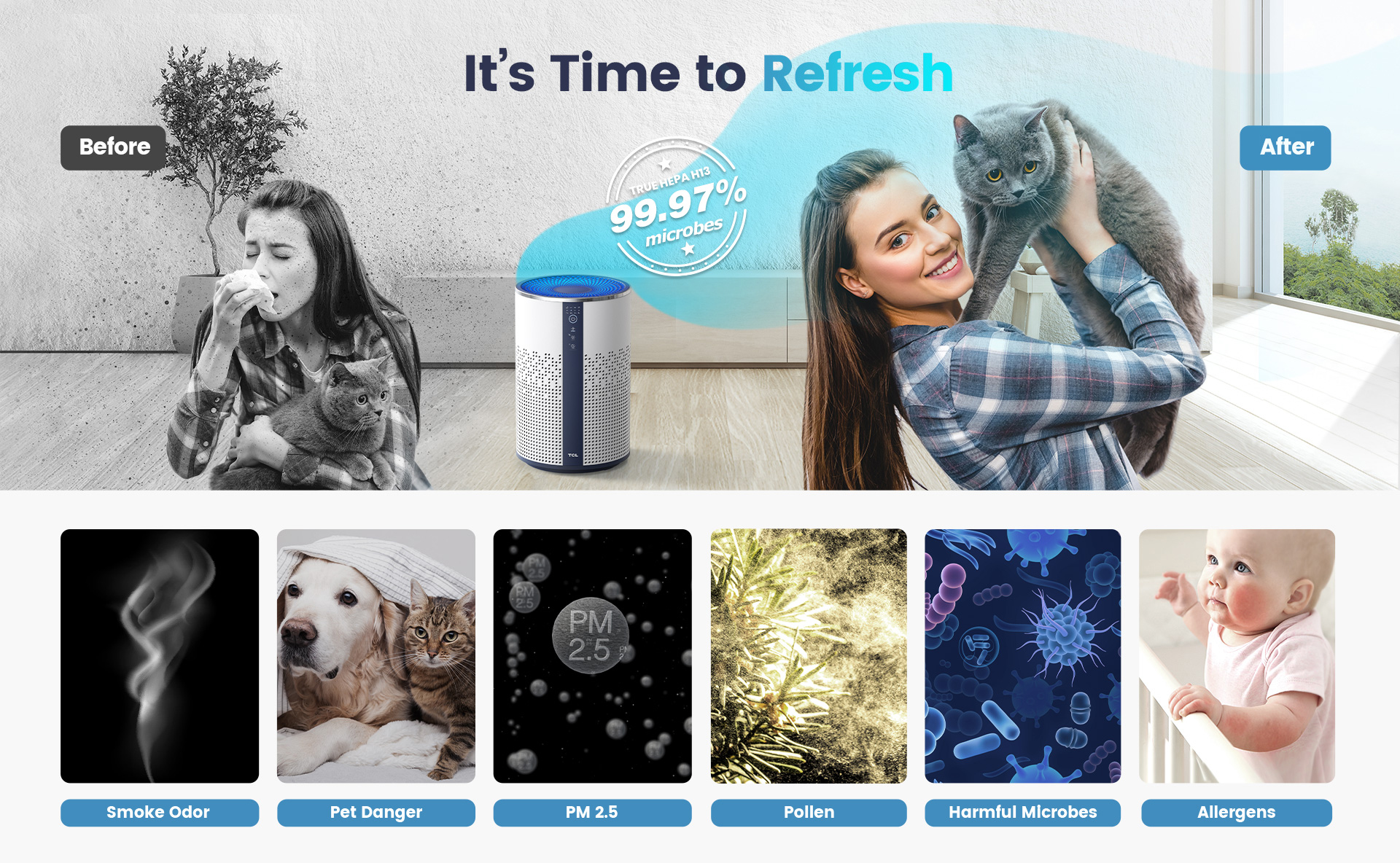 TCL air purifier breeva A1W features