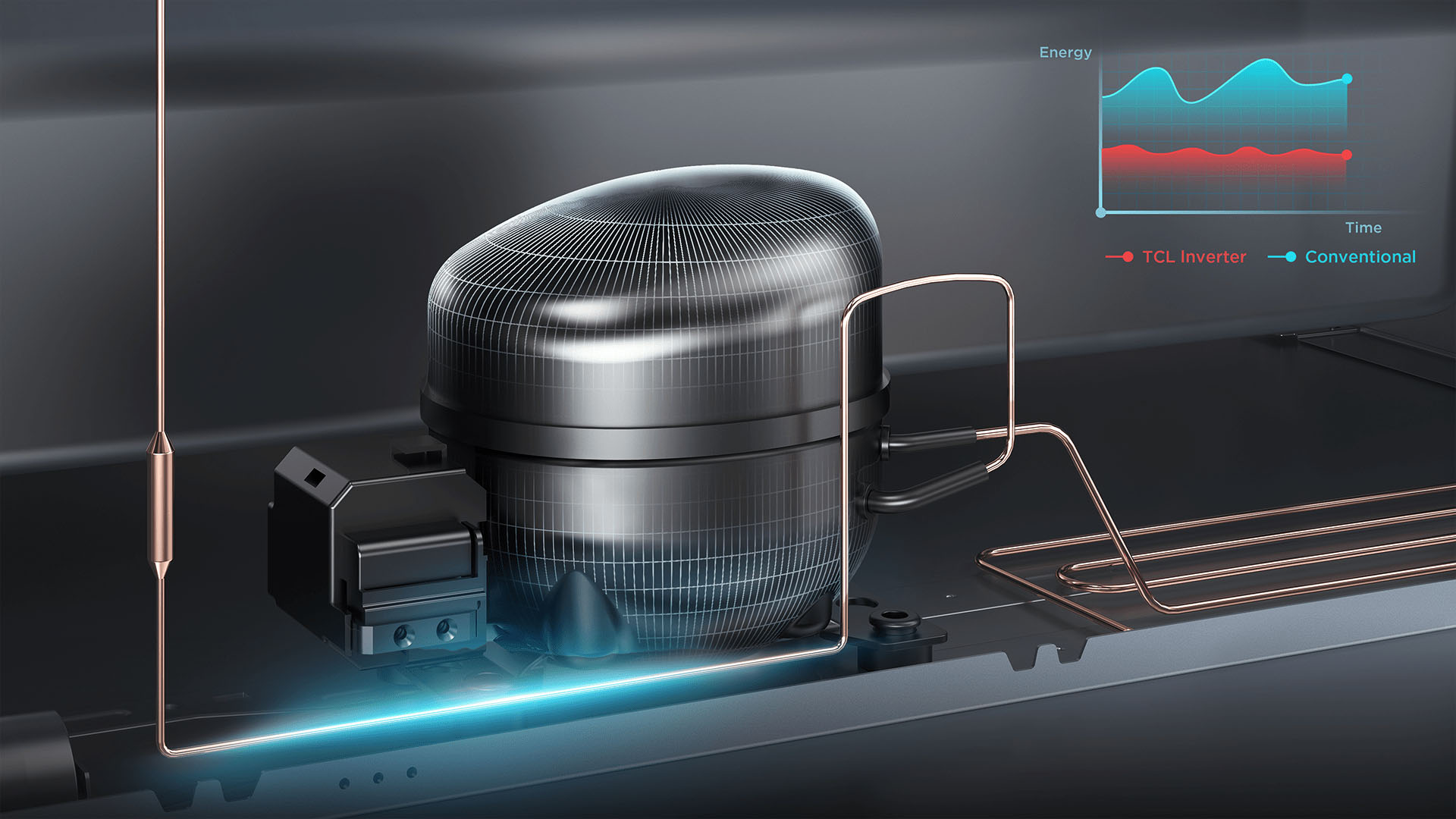 Inverter compressor: Save up to 15%* Energy, precise temperature management, silence, and reliability