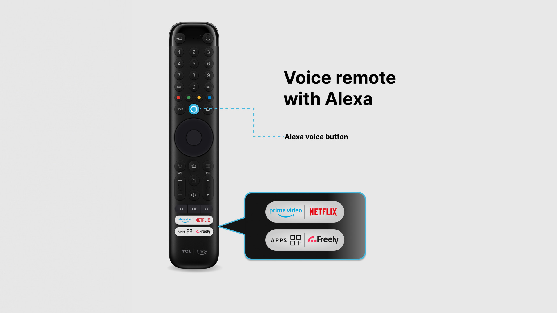 TCL PF650K Fire TV - TCL UK