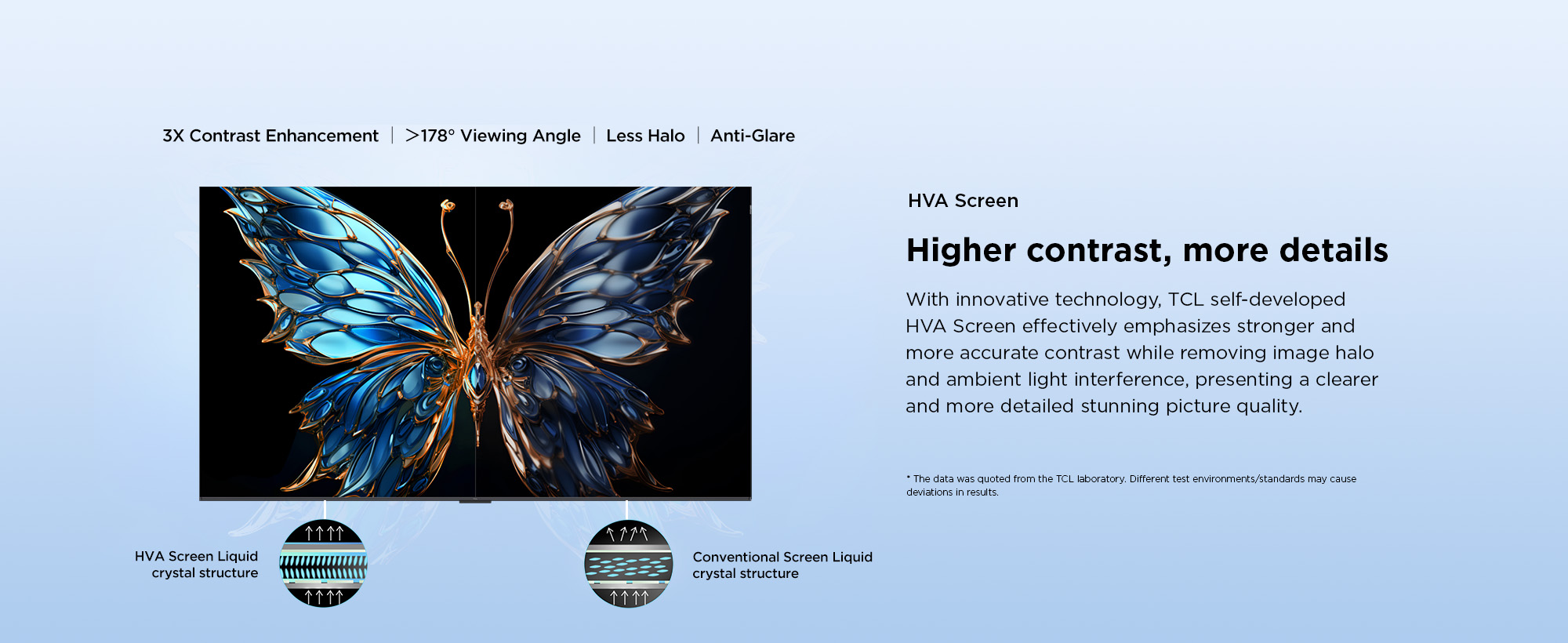 4 1 v6c pc hva screen