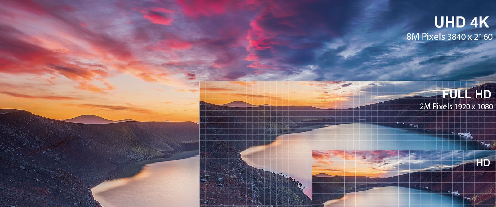 Công nghệ hình ảnh trên TV TCL - TCL Việt Nam