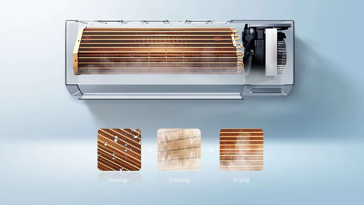 TCL FreshIN 2.0 AC  Auto Program Deep Clean