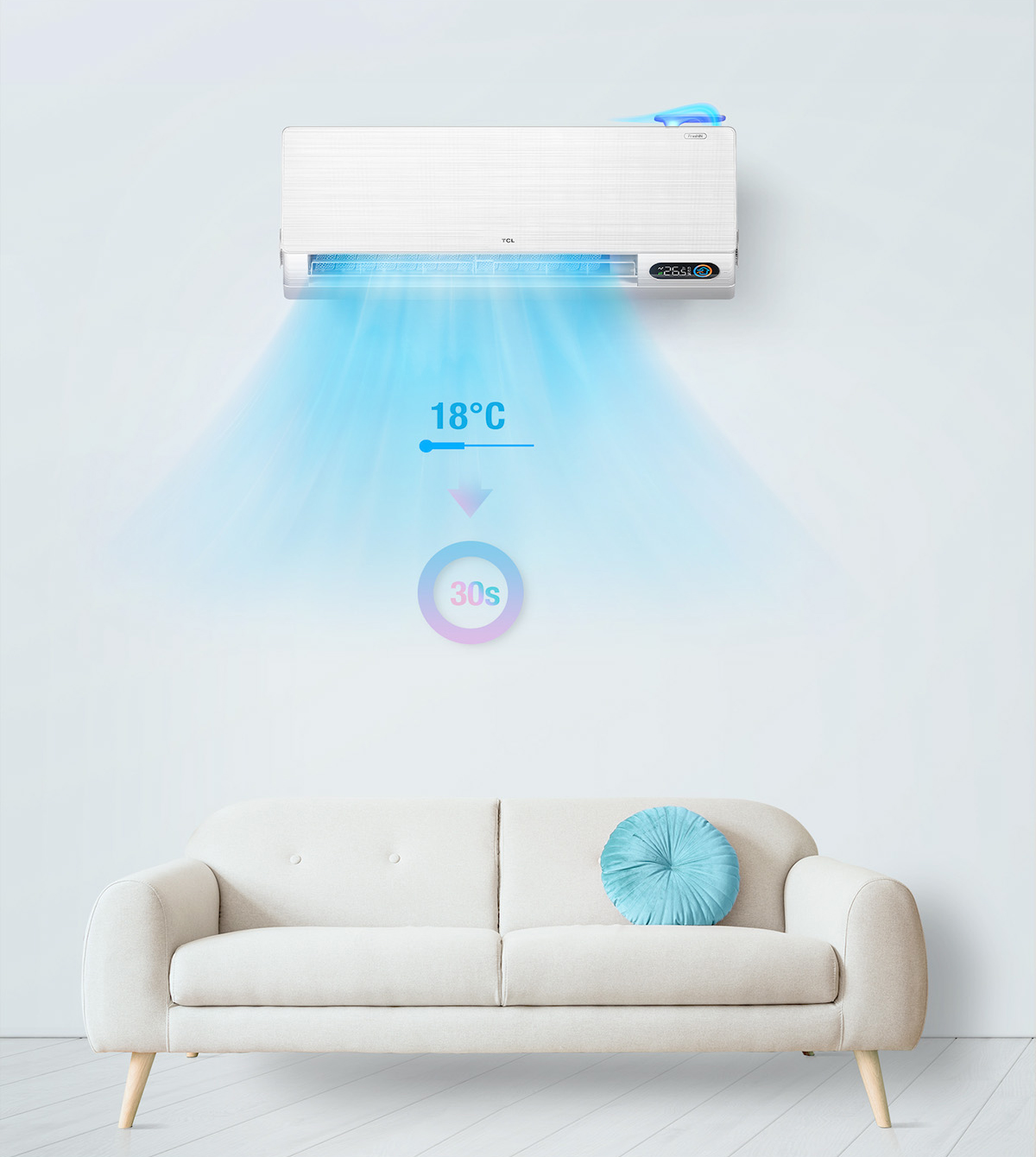 Fast Cooling