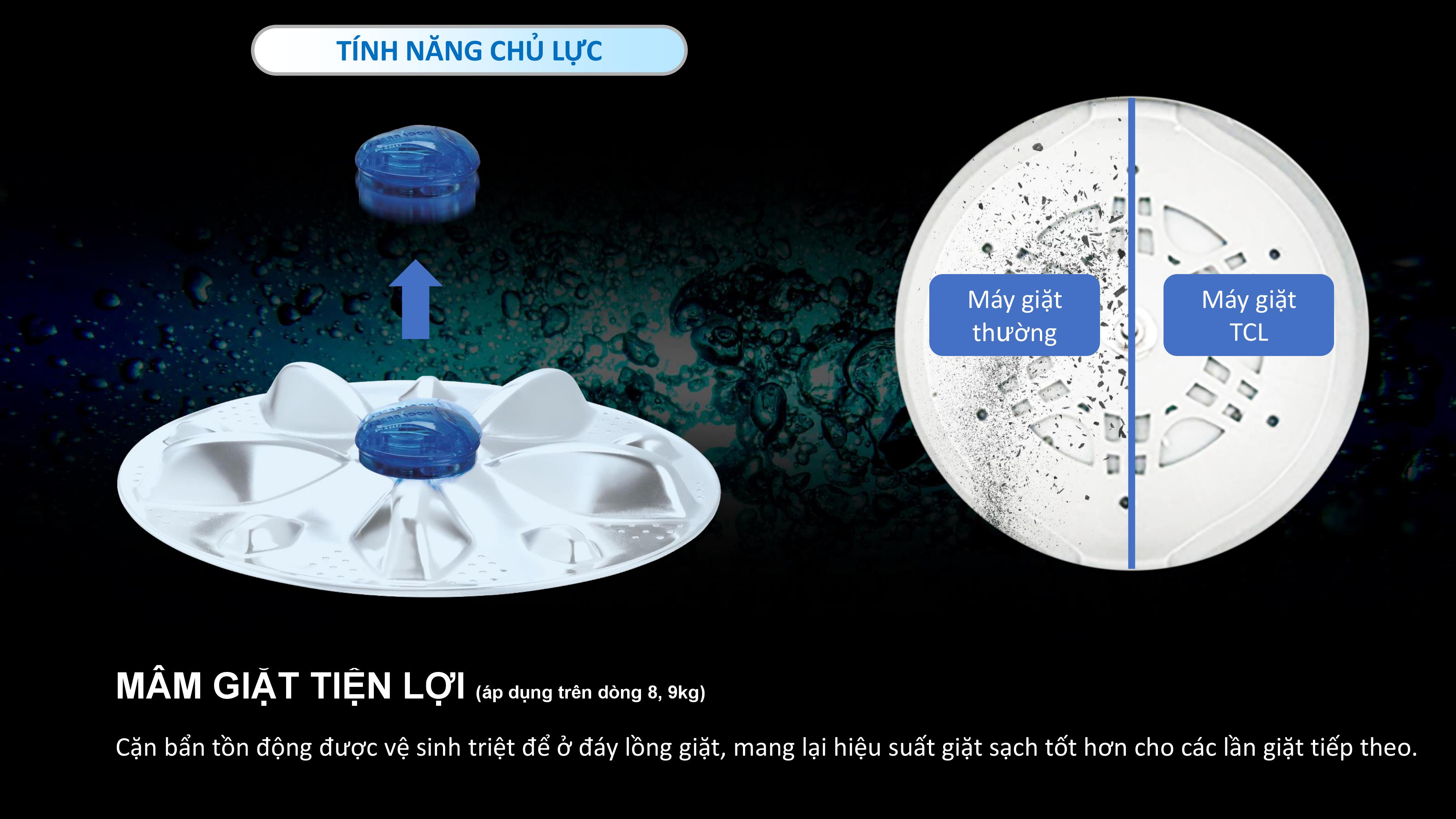 TCL washing-machine b302 Function